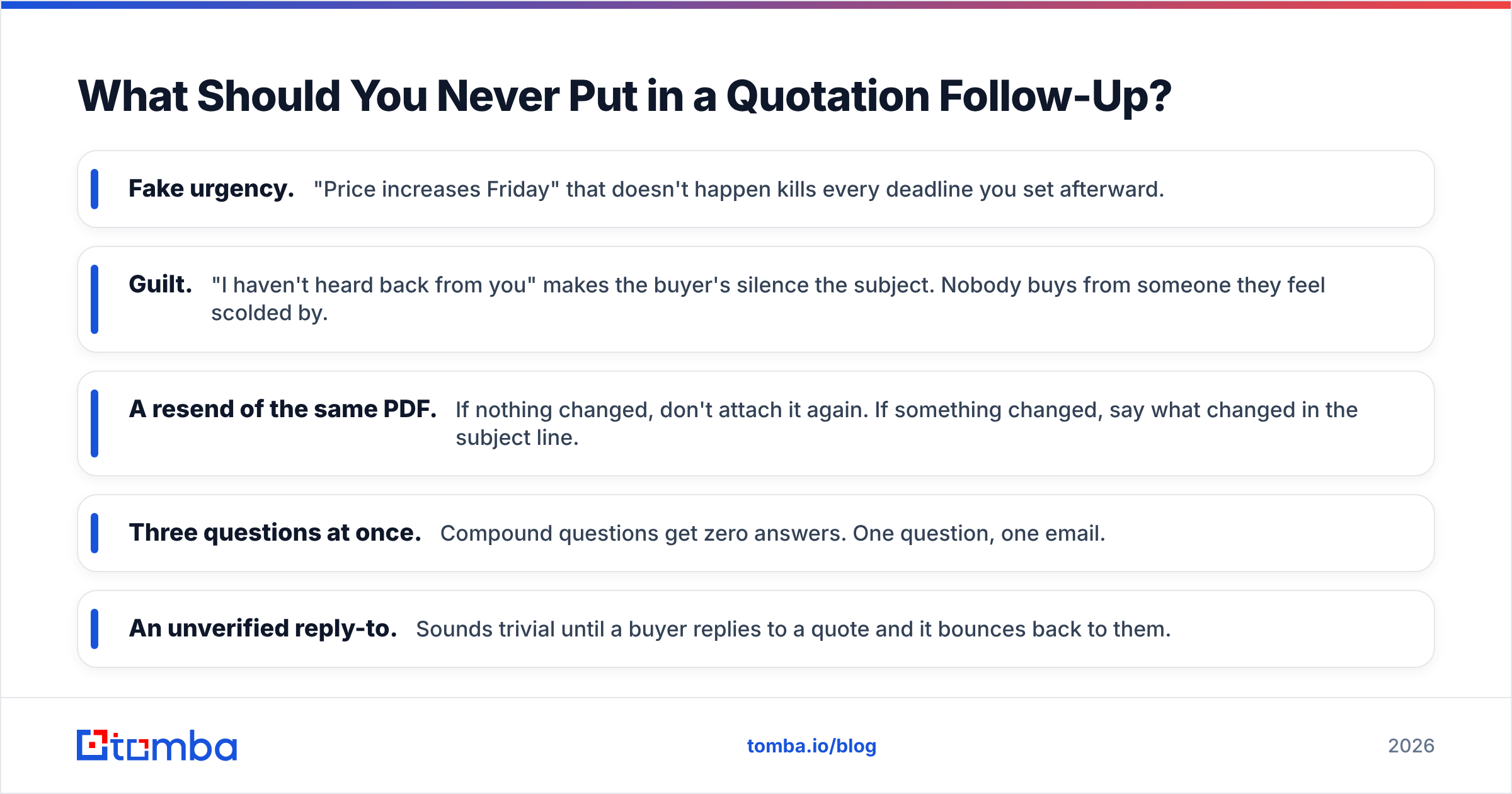 Diagram: What Should You Never Put in a Quotation Follow-Up