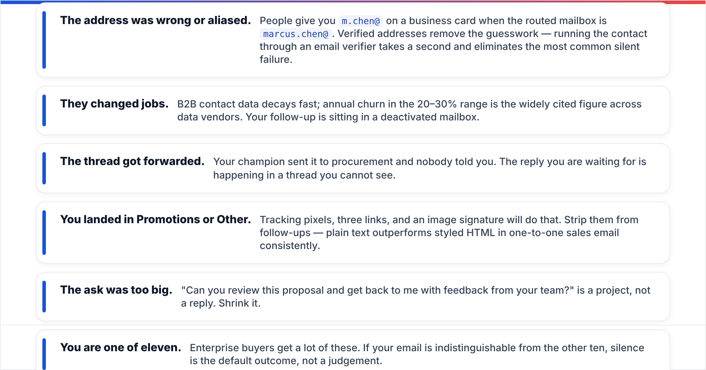 Diagram: Why do good follow-ups still get no reply