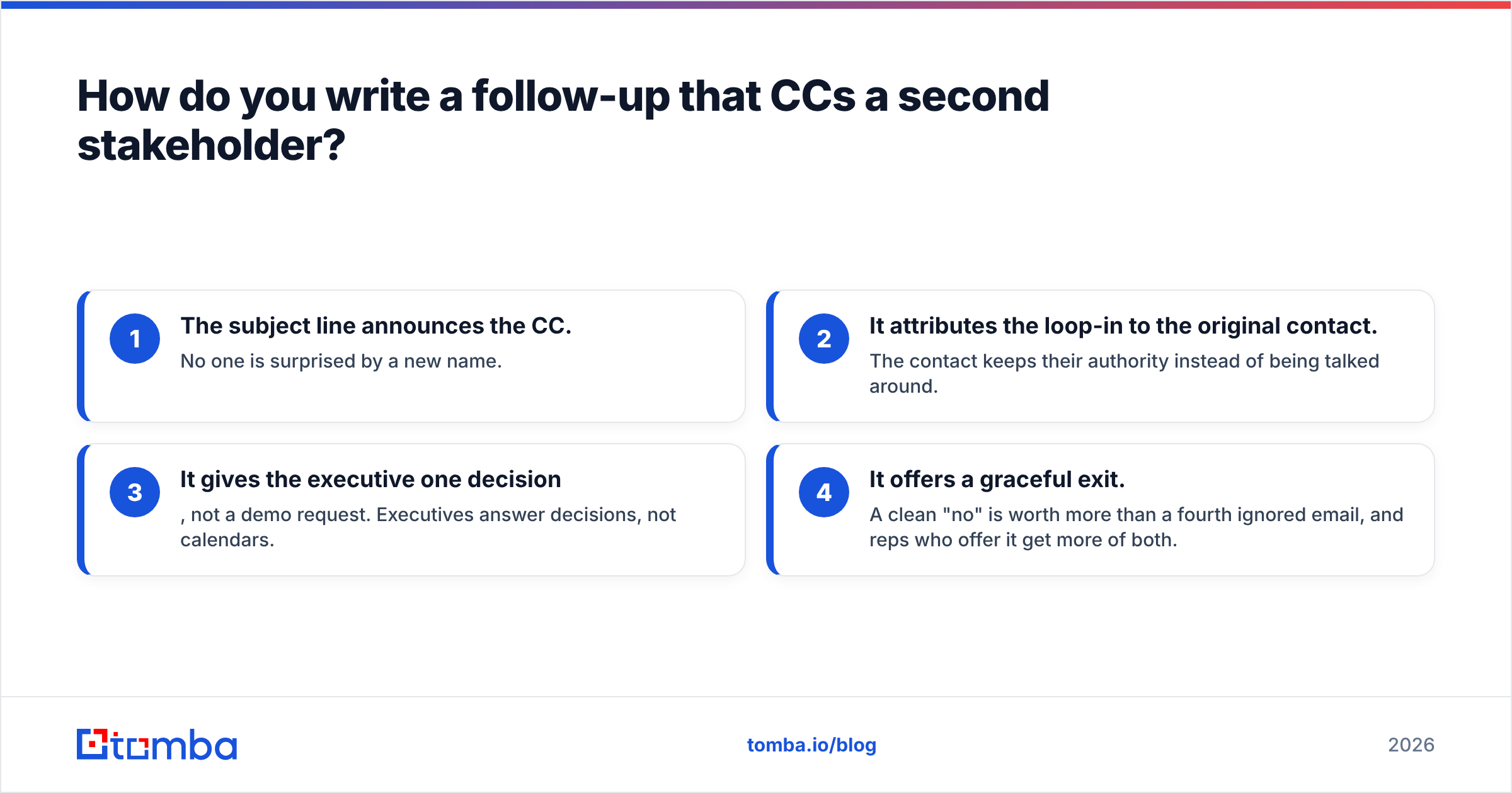 Diagram: How do you write a follow-up that CCs a second stakeholder
