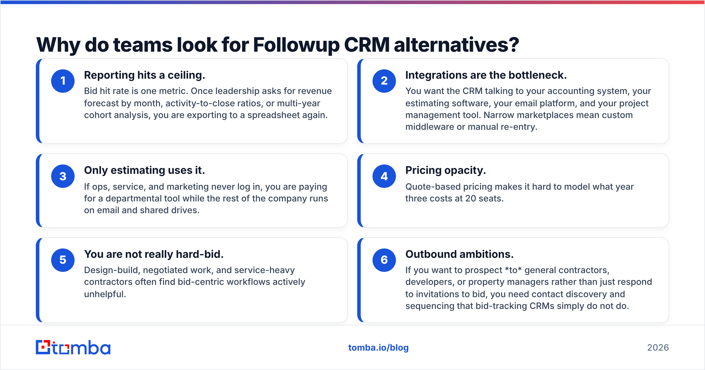 Diagram: Why do teams look for Followup CRM alternatives