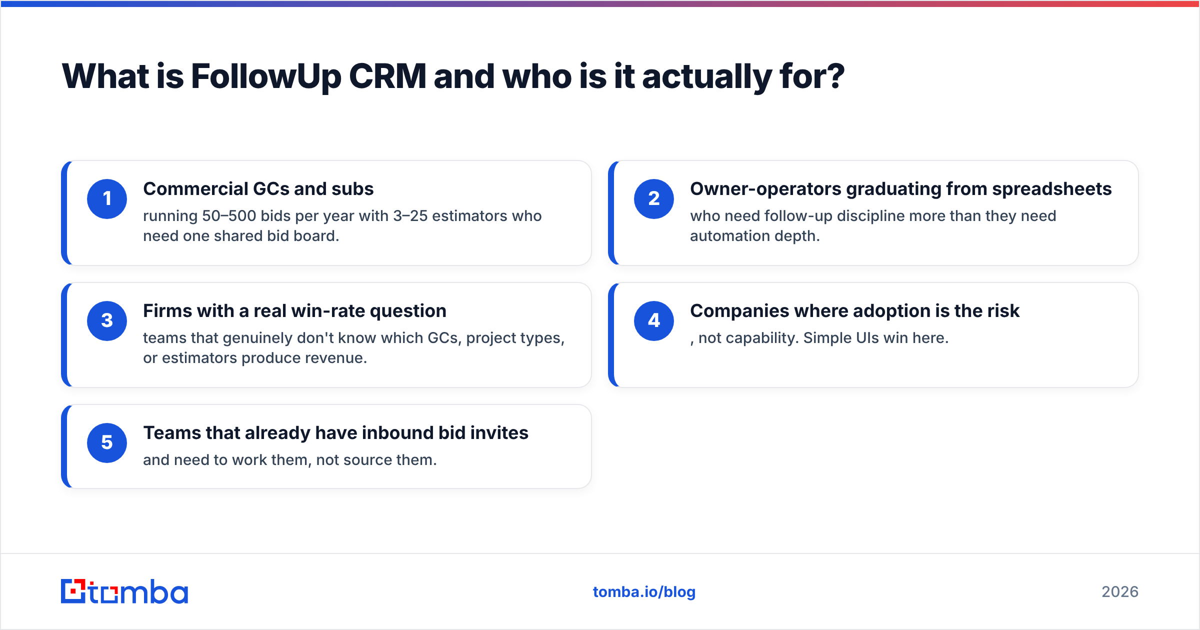 FollowUp CRM pricing, reviews, pros and cons — who the product is built for