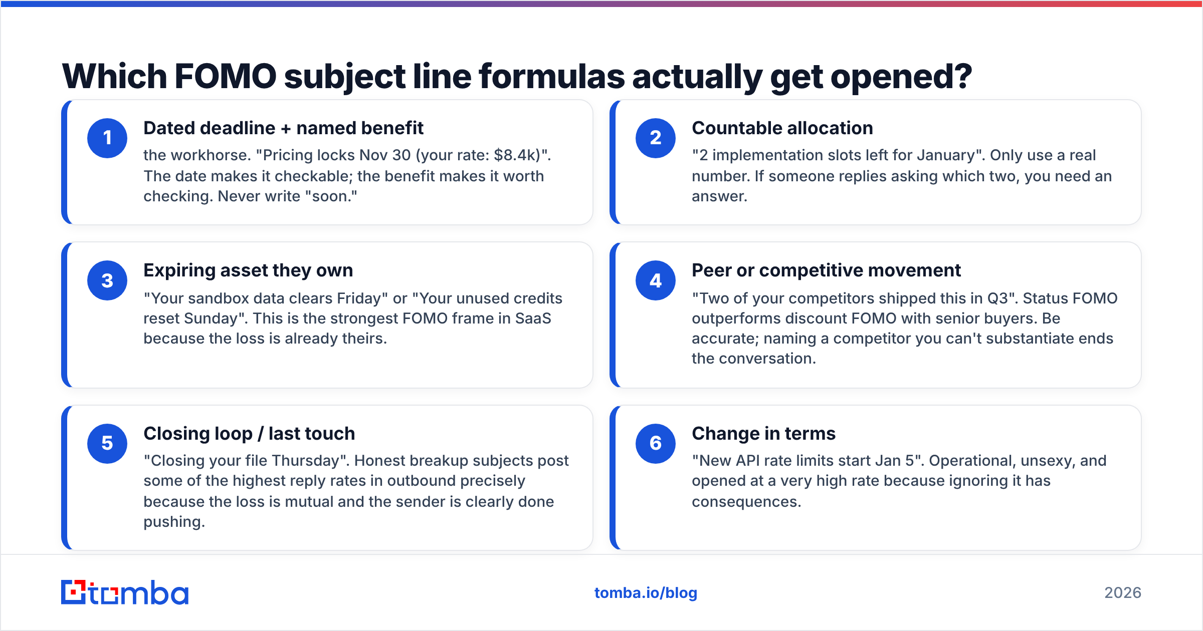 Diagram: Which FOMO subject line formulas actually get opened