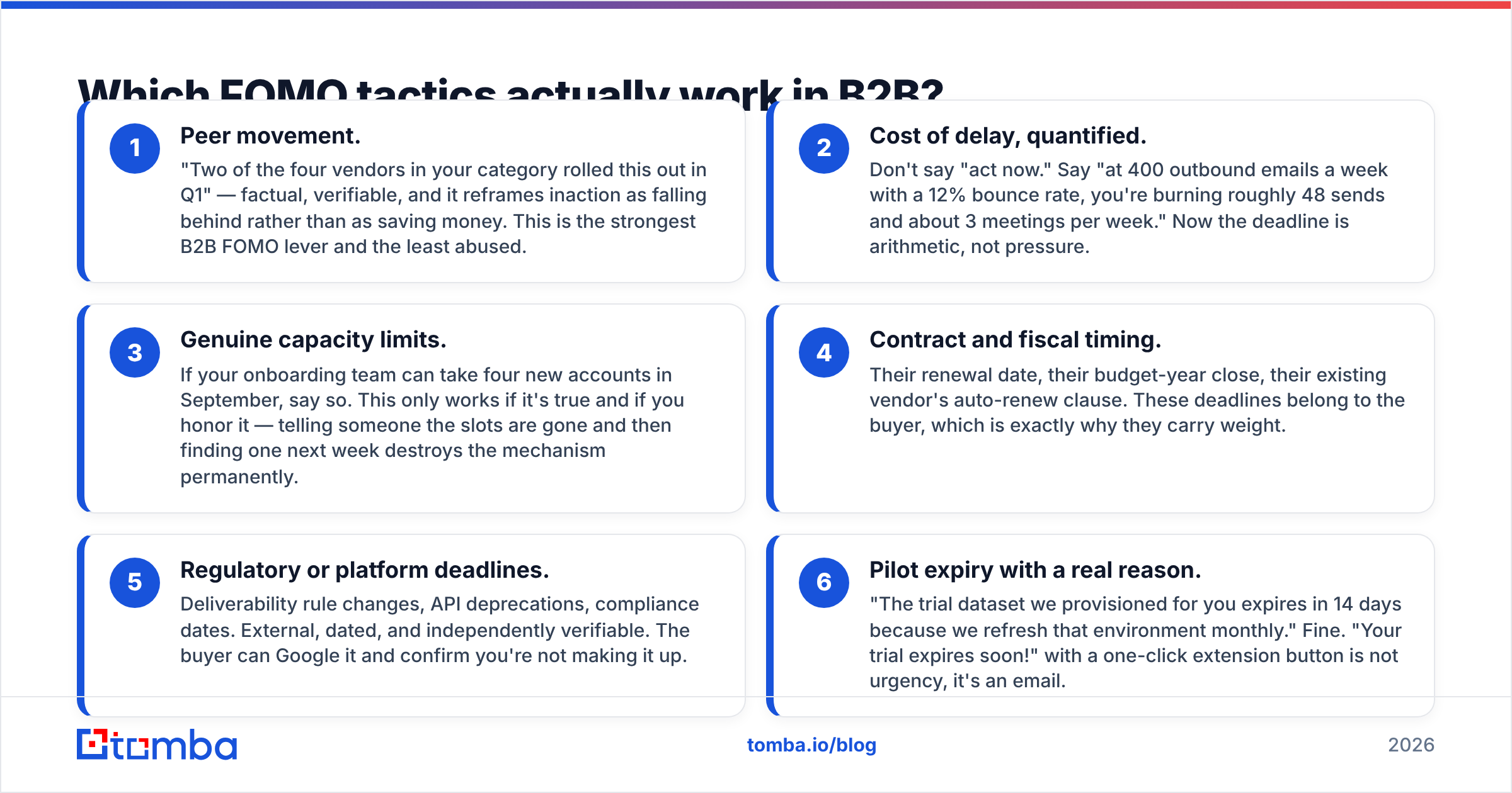 Diagram: Which FOMO tactics actually work in B2B