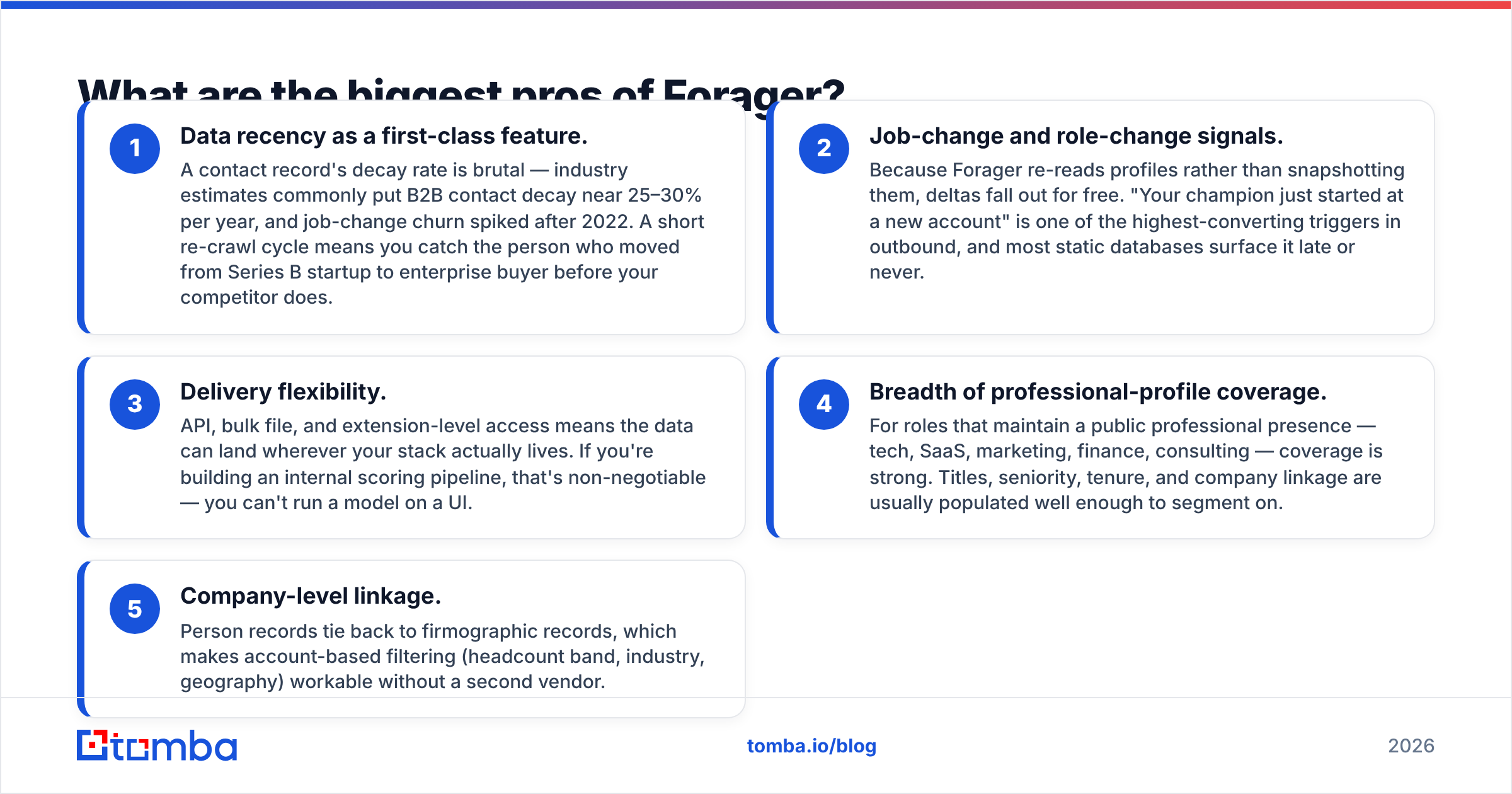 Diagram: What are the biggest pros of Forager