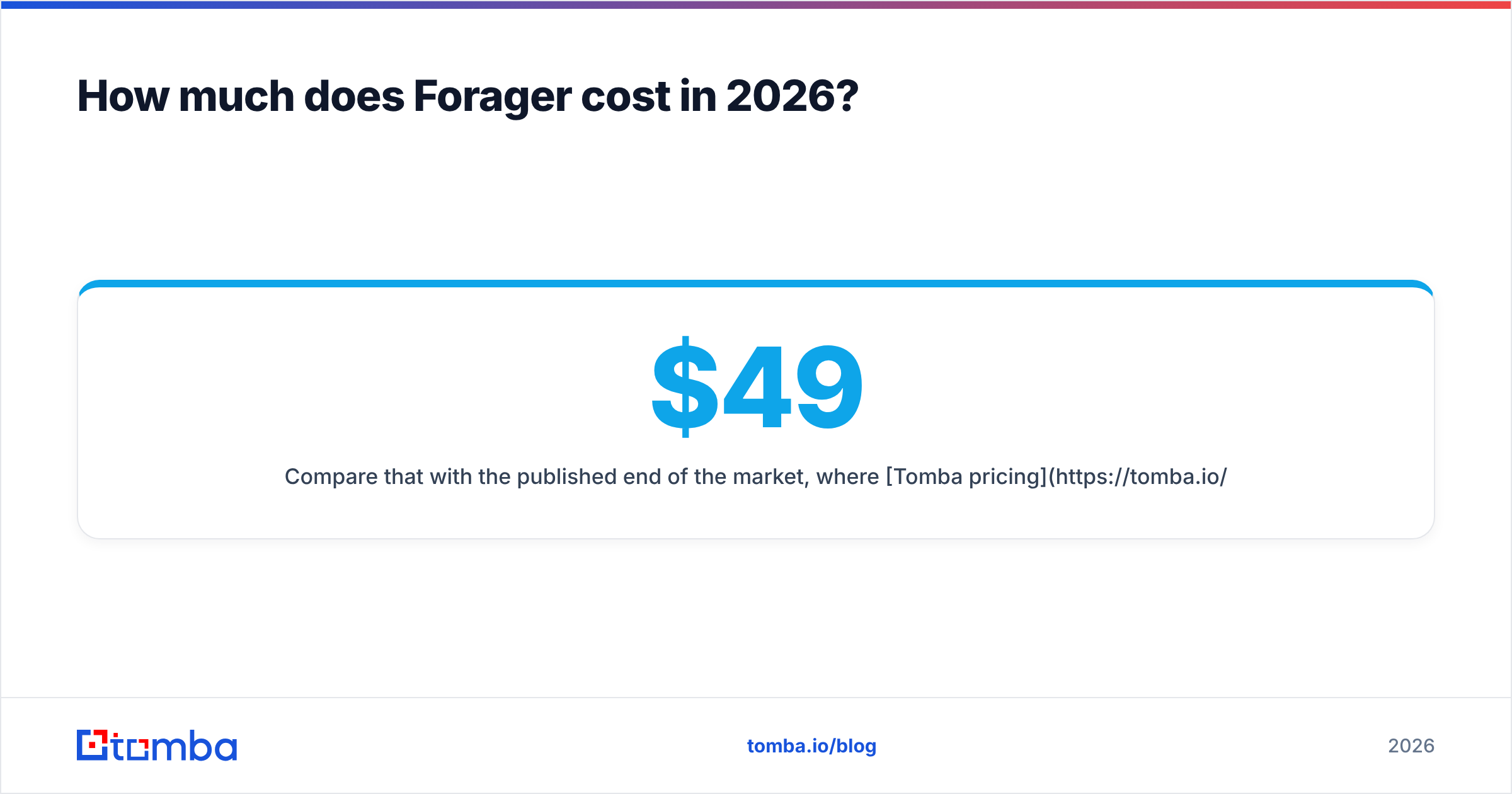 Diagram: How much does Forager cost in 2026