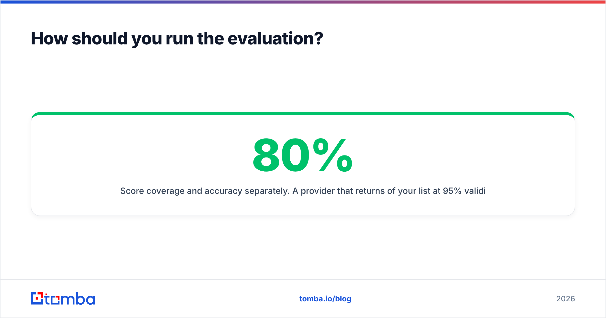 Forager vs SalesIntel evaluation process diagram