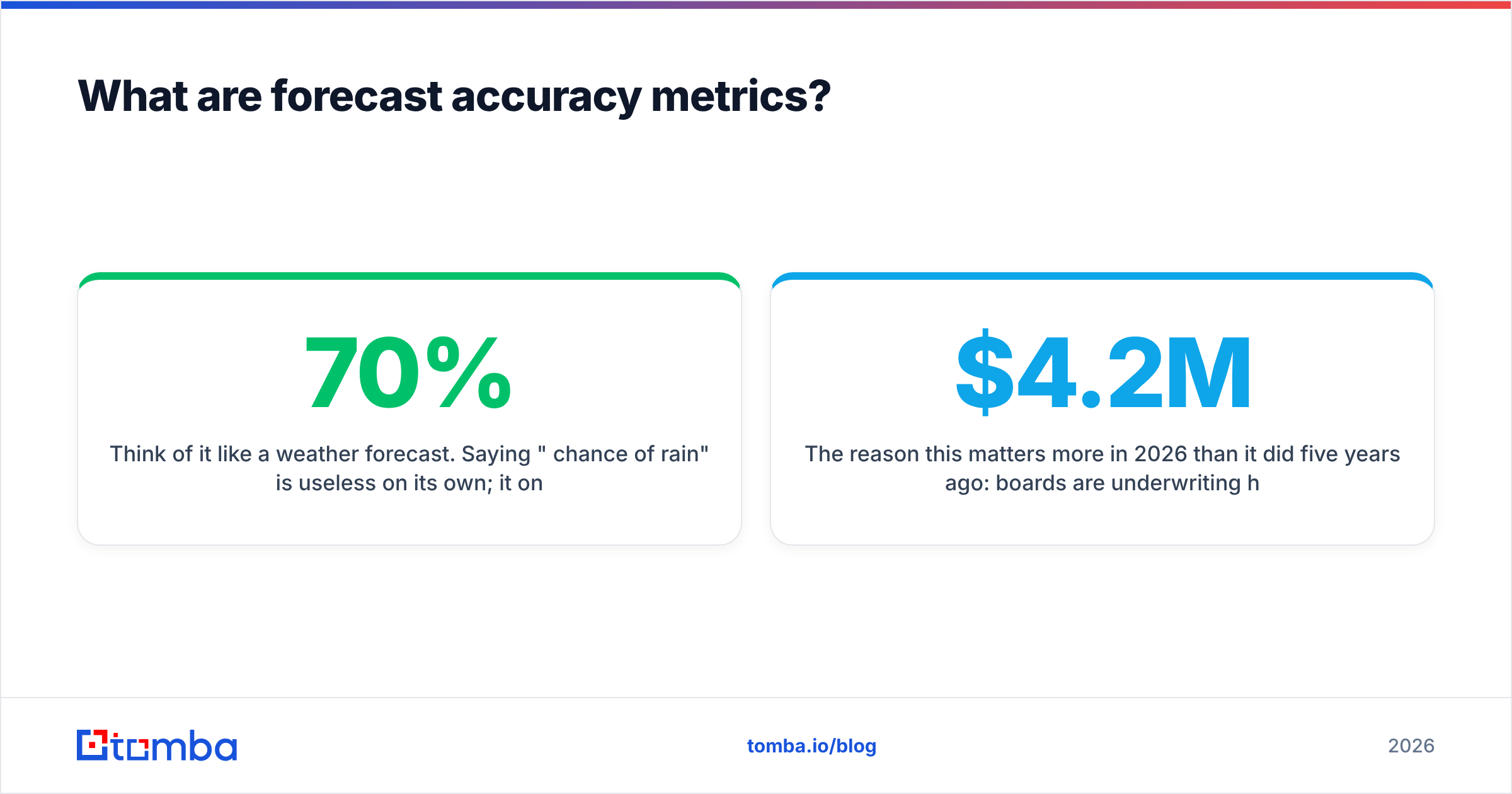 Diagram: What are forecast accuracy metrics