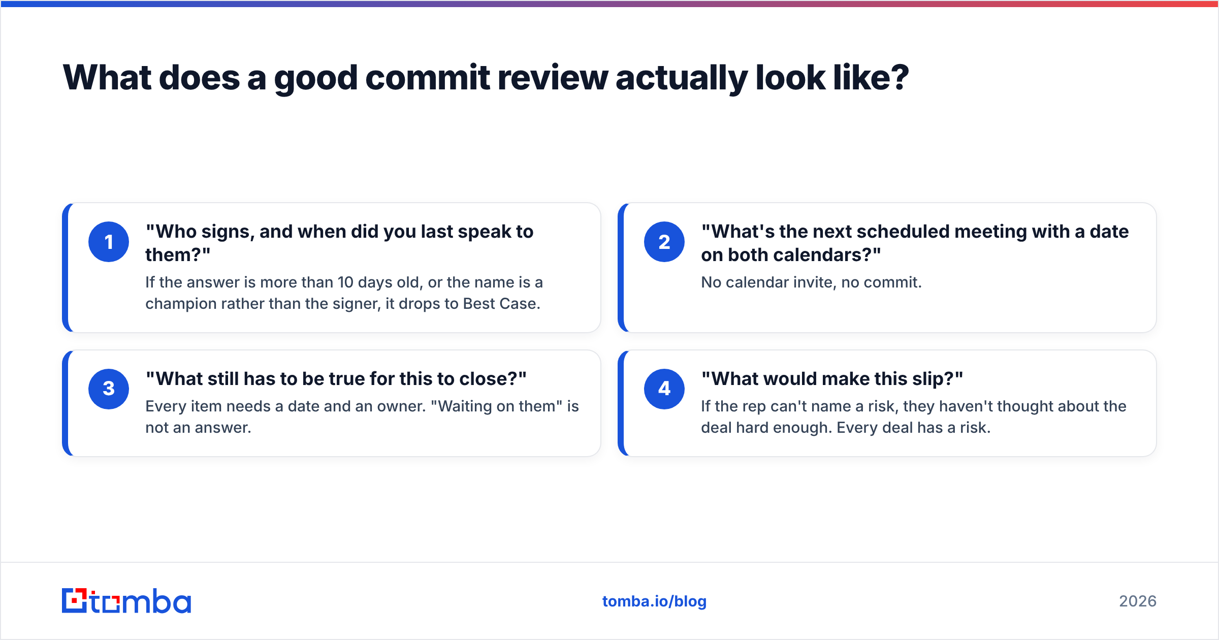 Diagram: What does a good commit review actually look like