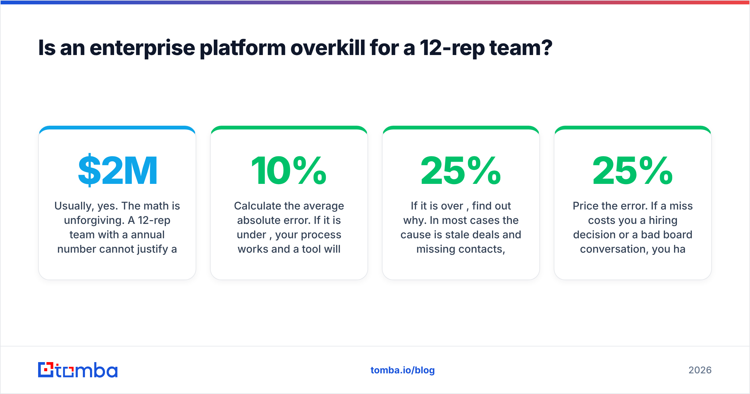Diagram: Is an enterprise platform overkill for a 12-rep team