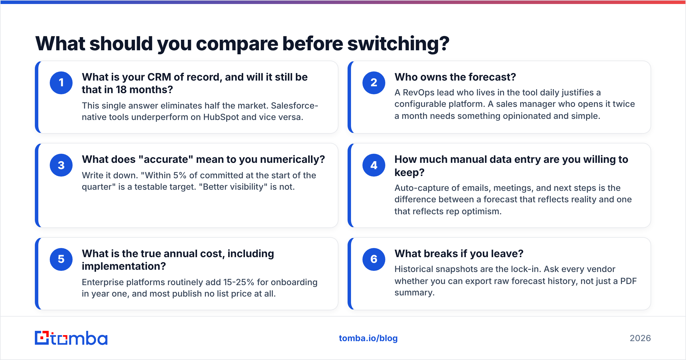 Diagram: What should you compare before switching