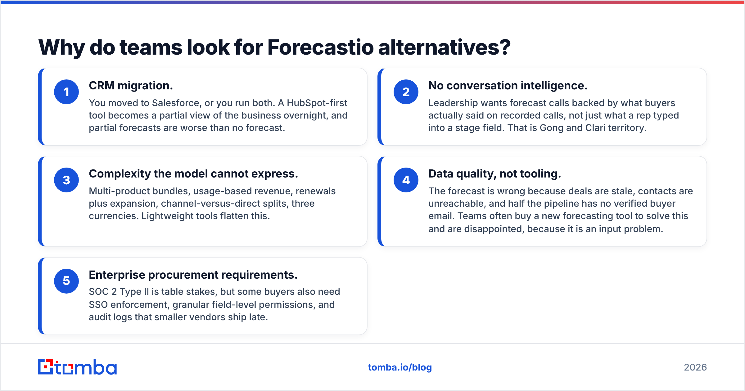 Diagram: Why do teams look for Forecastio alternatives