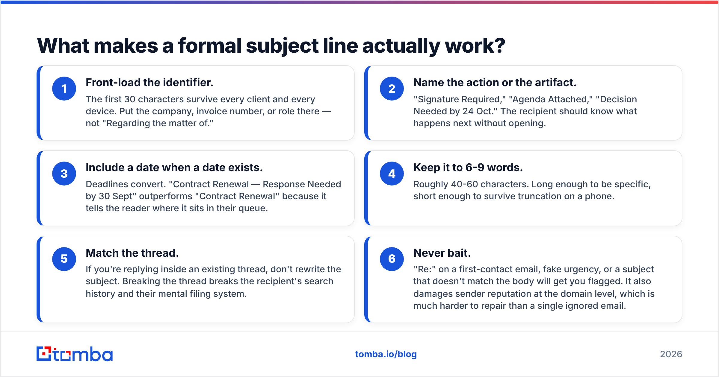 Diagram: what makes formal email subject line examples work