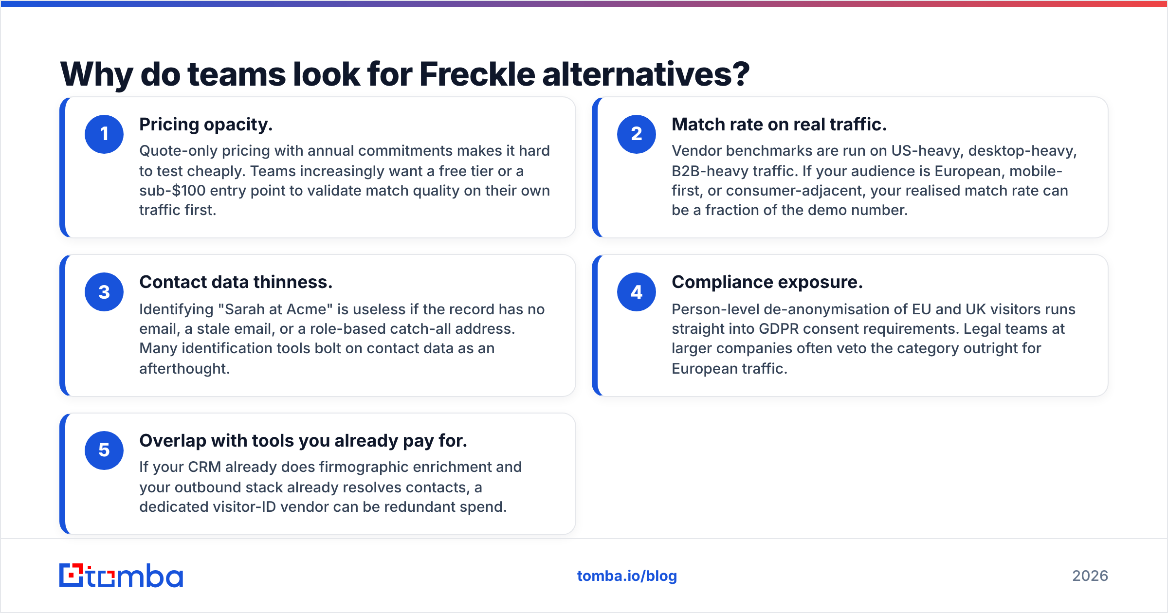 Diagram: Why do teams look for Freckle alternatives