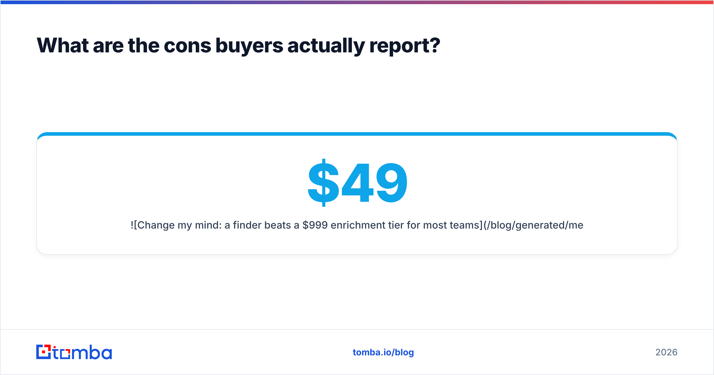 Diagram: What are the cons buyers actually report