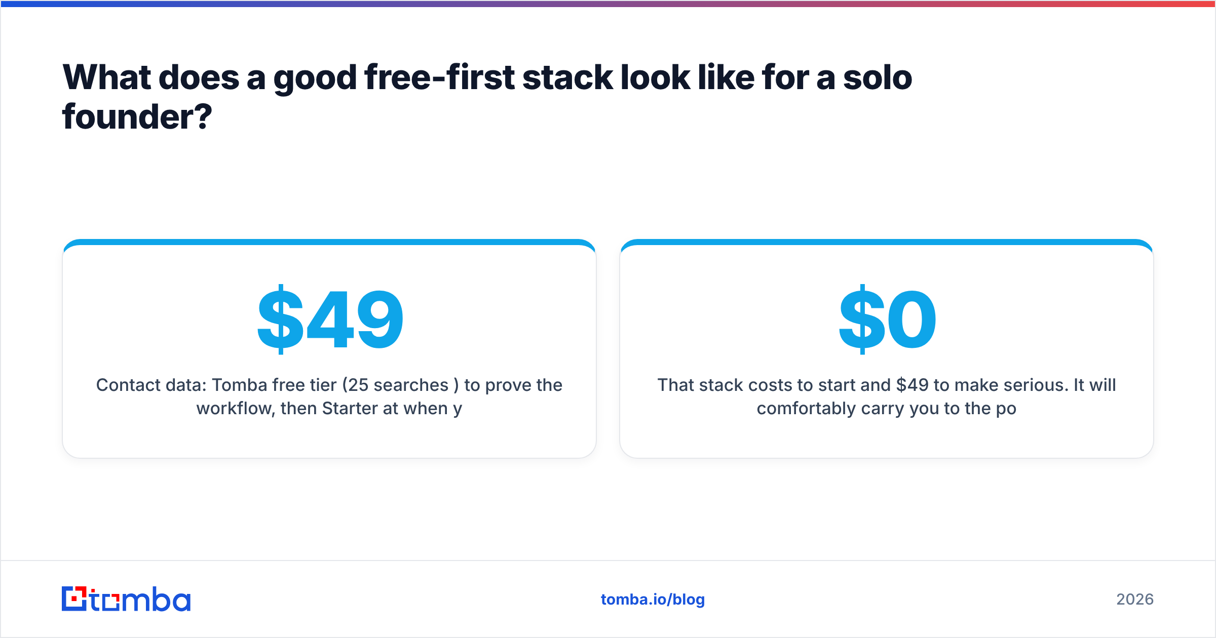 Diagram: What does a good free-first stack look like for a solo founder
