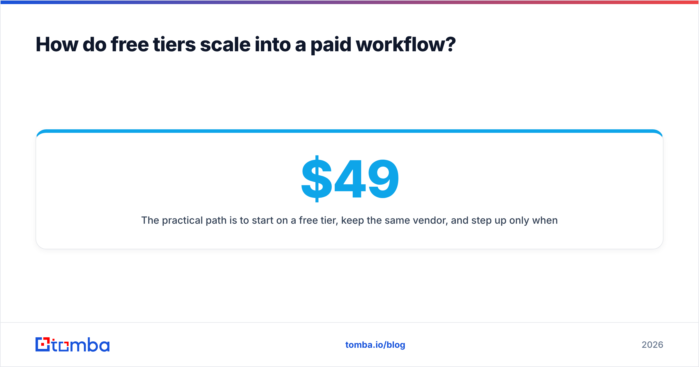 Diagram: How do free tiers scale into a paid workflow