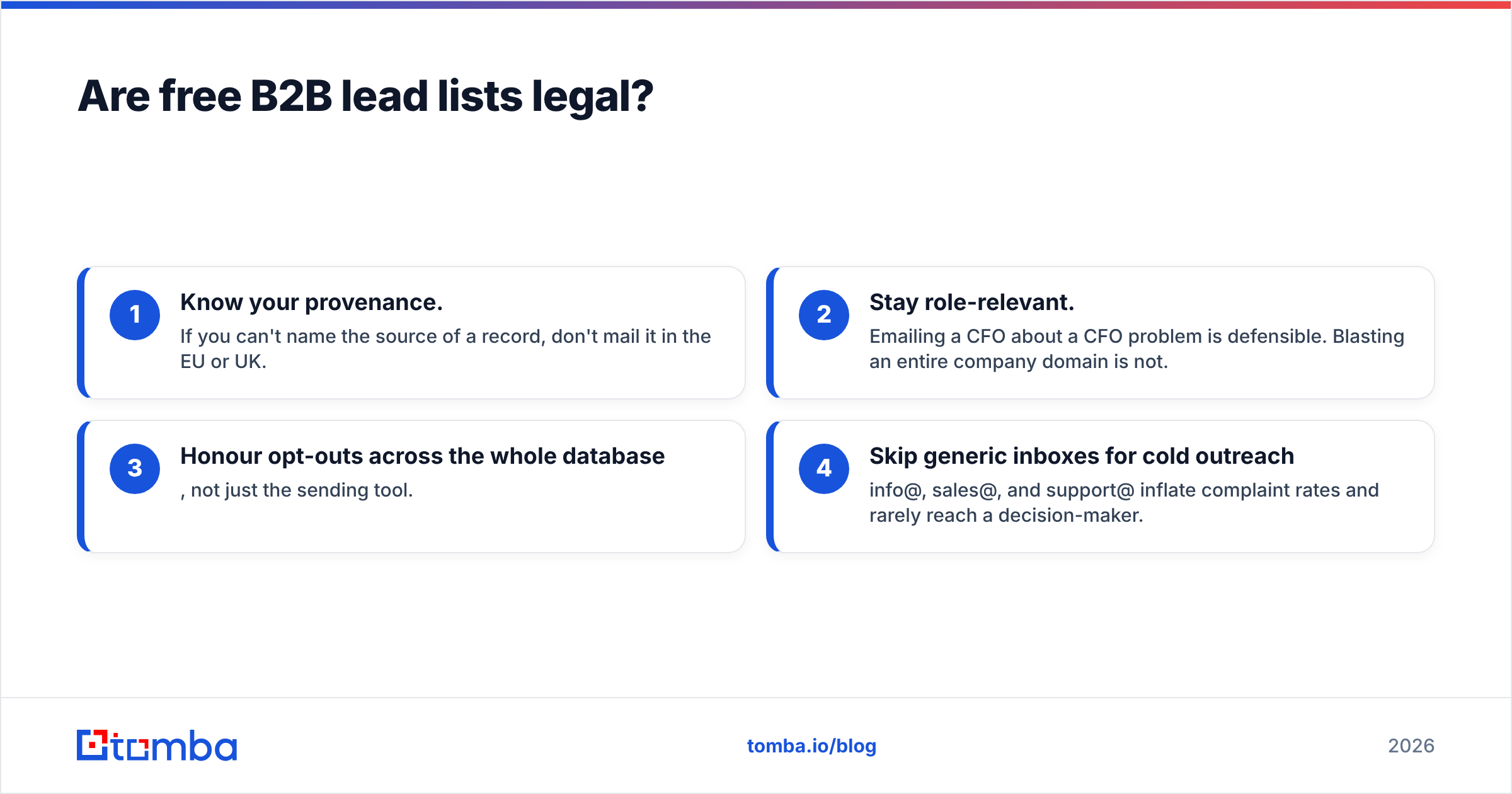 Diagram: Are free B2B lead lists legal