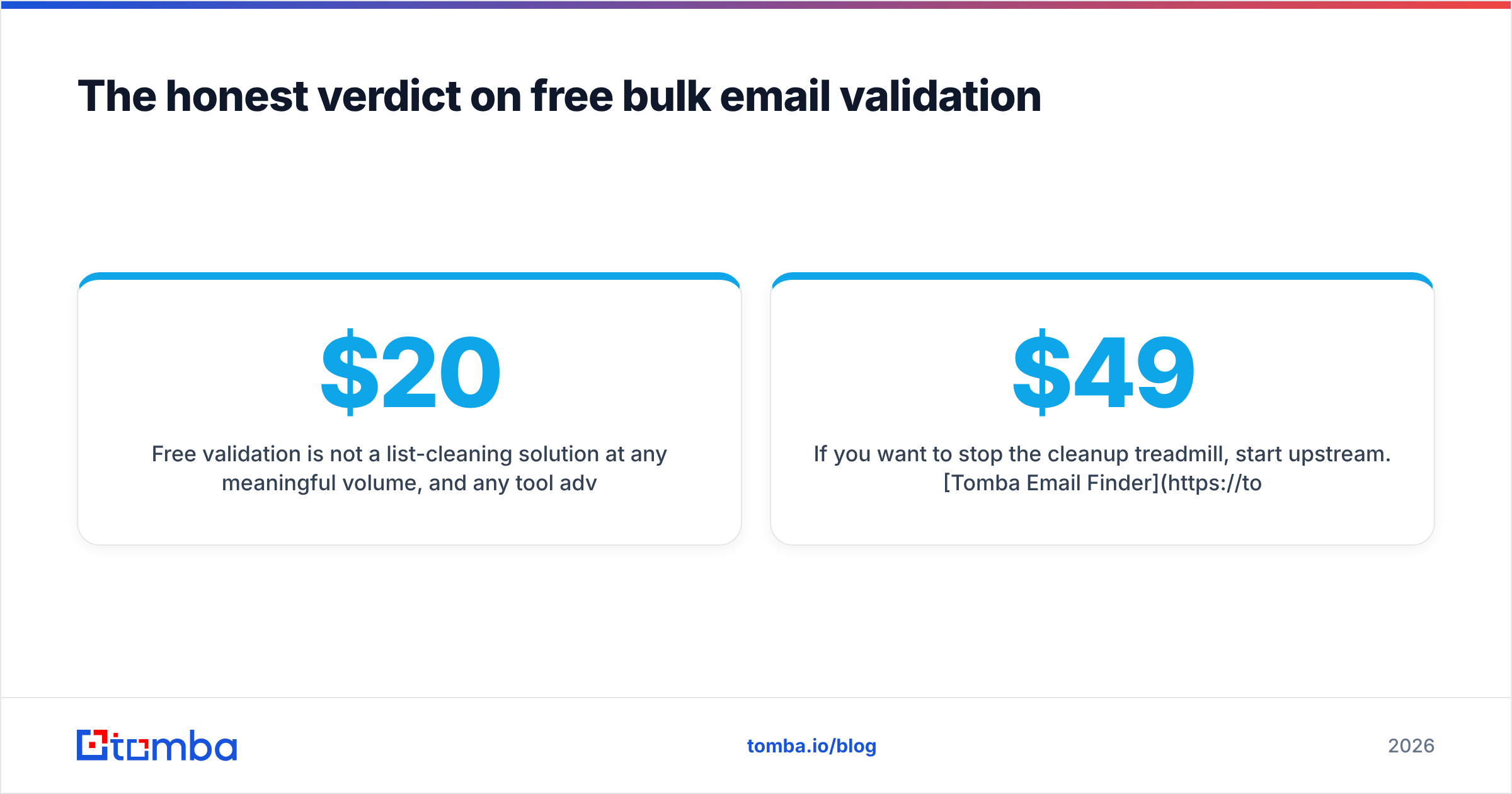 Diagram: The honest verdict on free bulk email validation