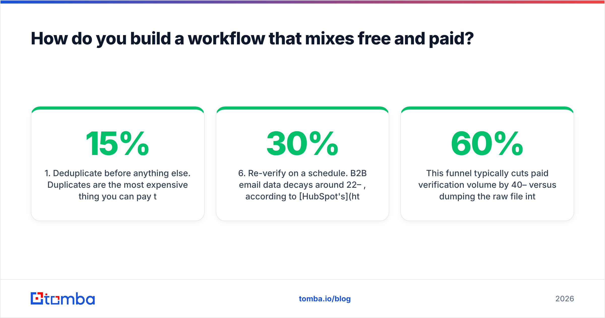 Diagram: How do you build a workflow that mixes free and paid