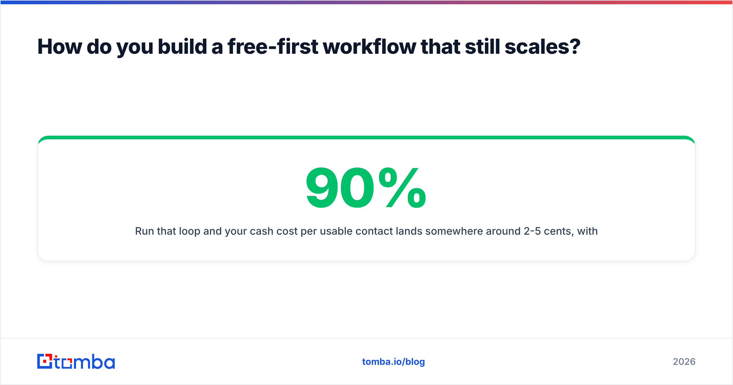 Diagram: How do you build a free-first workflow that still scales