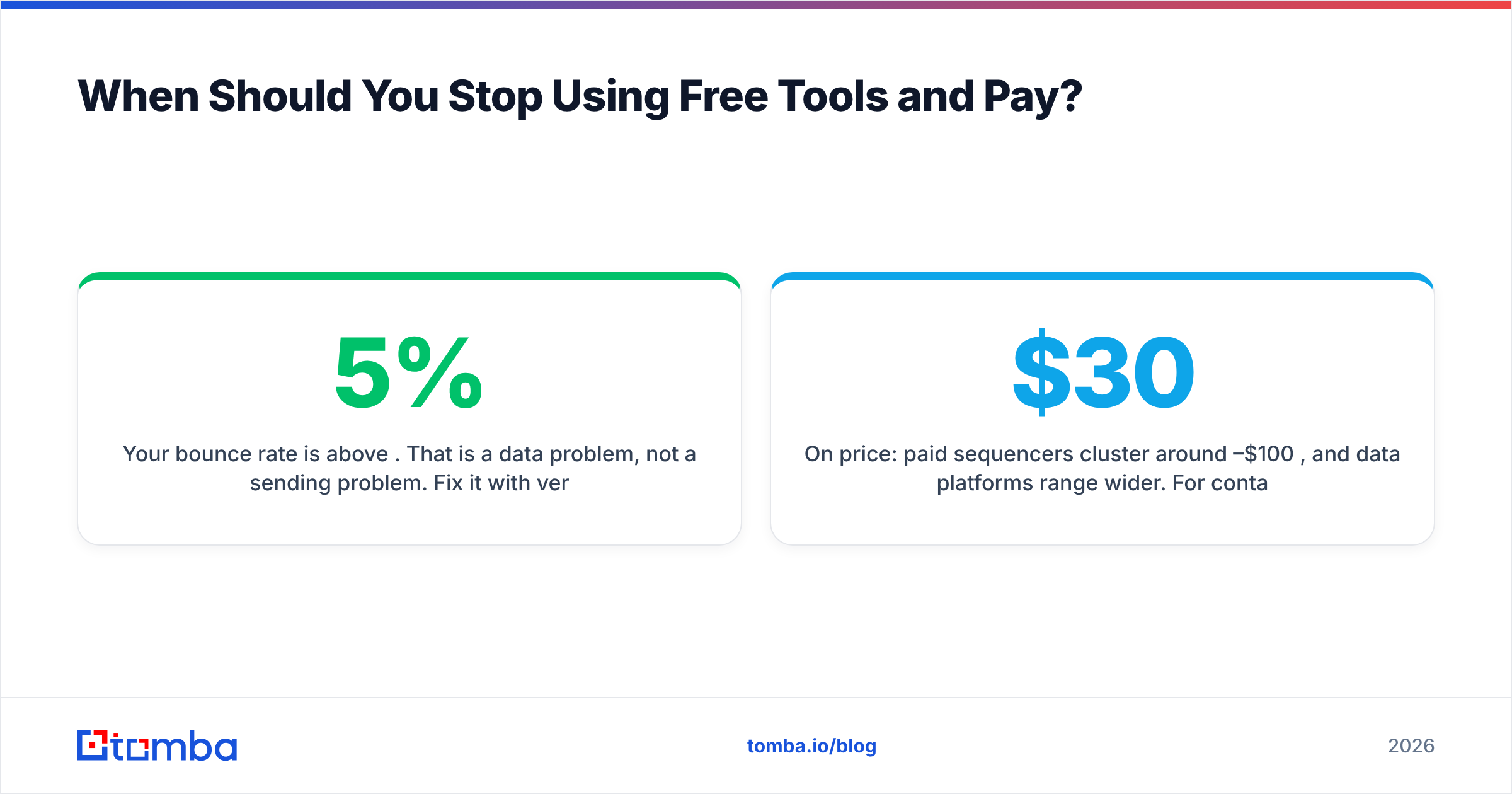 Diagram: When Should You Stop Using Free Tools and Pay