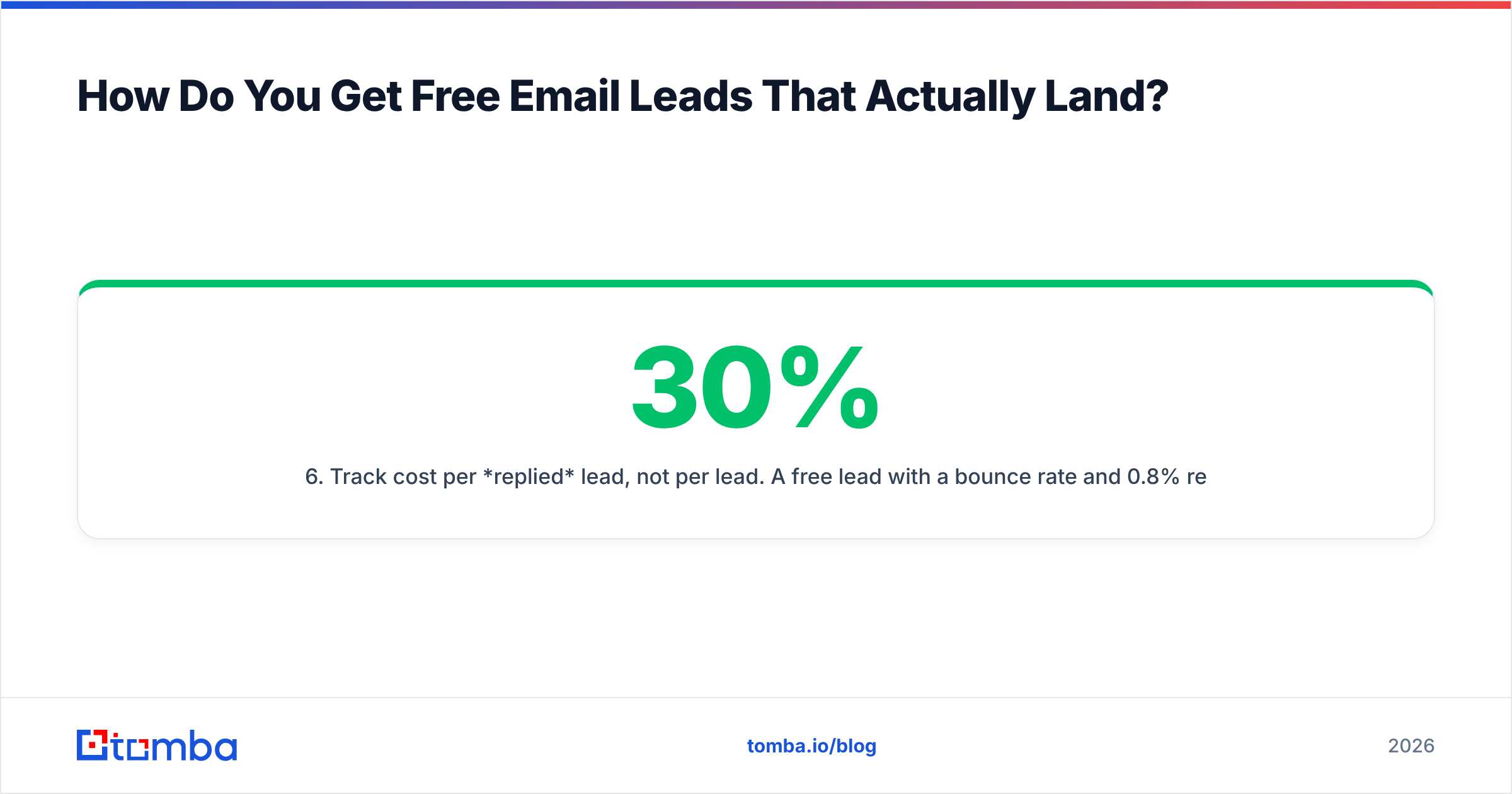 Diagram: How Do You Get Free Email Leads That Actually Land