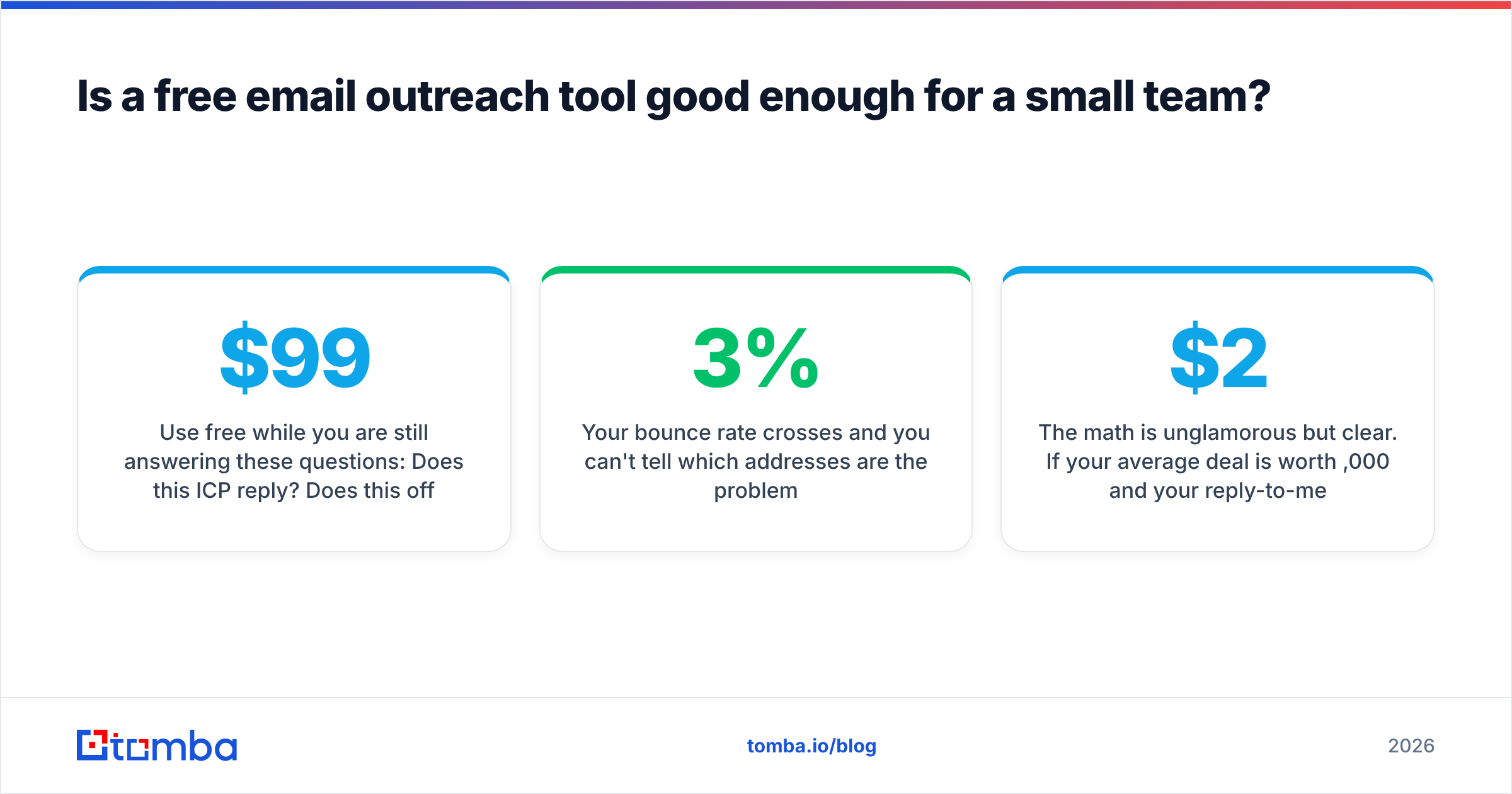 Diagram: Is a free email outreach tool good enough for a small team