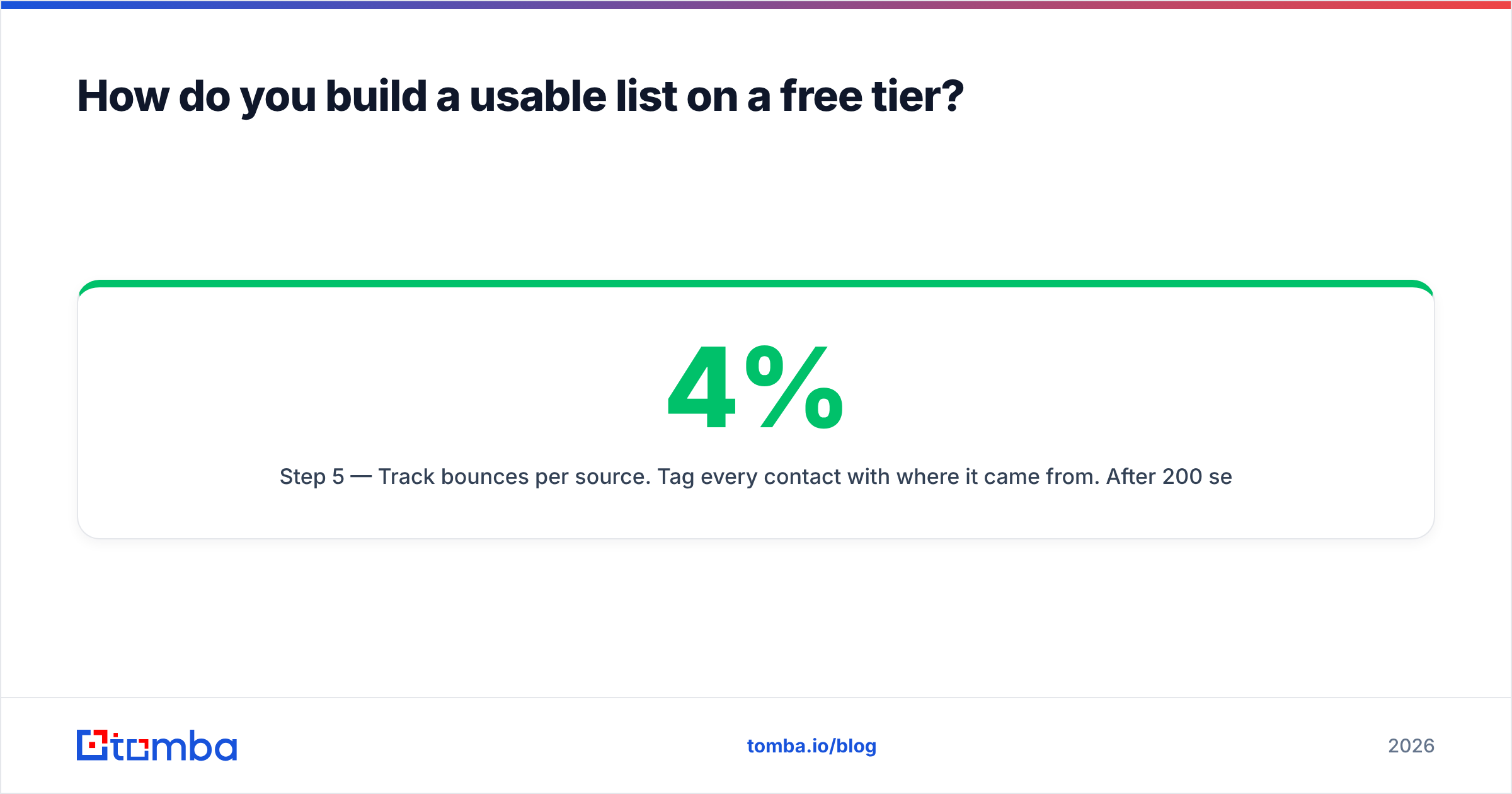 Diagram: How do you build a usable list on a free tier