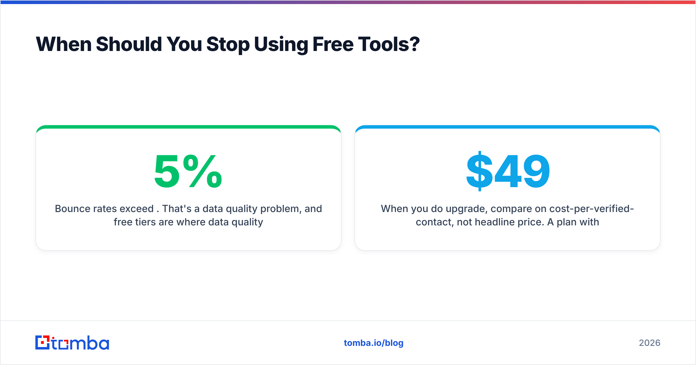 Diagram: When Should You Stop Using Free Tools