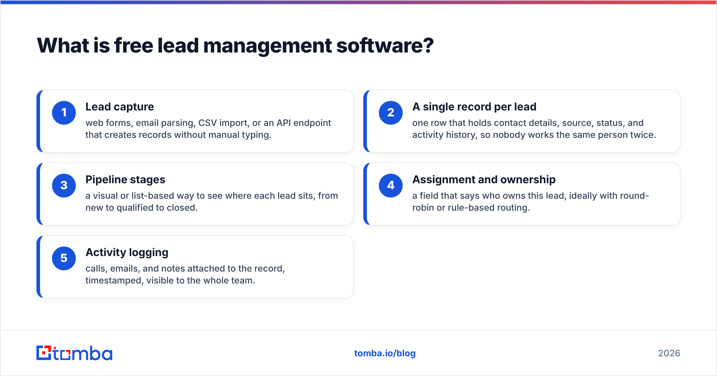 Diagram: What is free lead management software