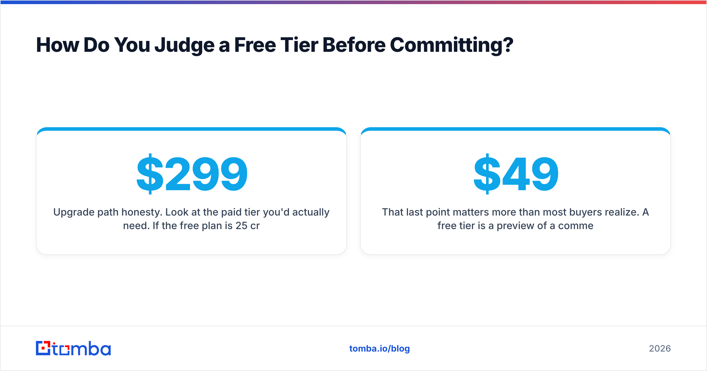 Diagram: How Do You Judge a Free Tier Before Committing