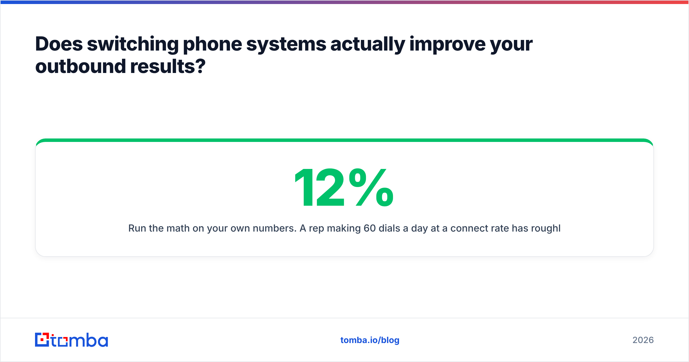 Diagram: Does switching phone systems actually improve your outbound results