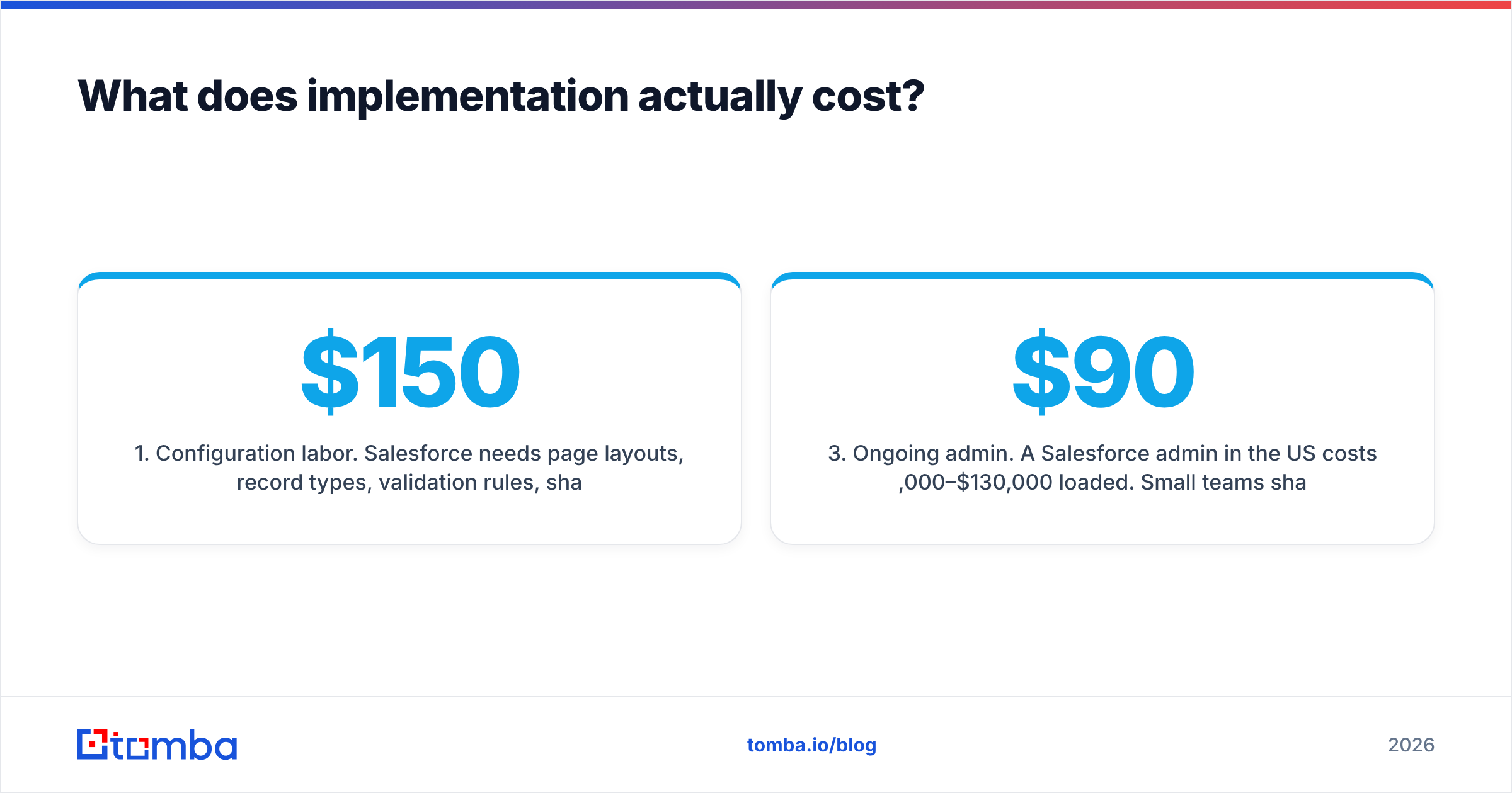 Diagram: What does implementation actually cost