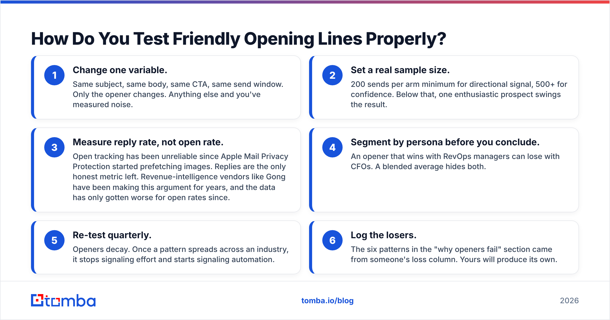 Diagram: How Do You Test Friendly Opening Lines Properly