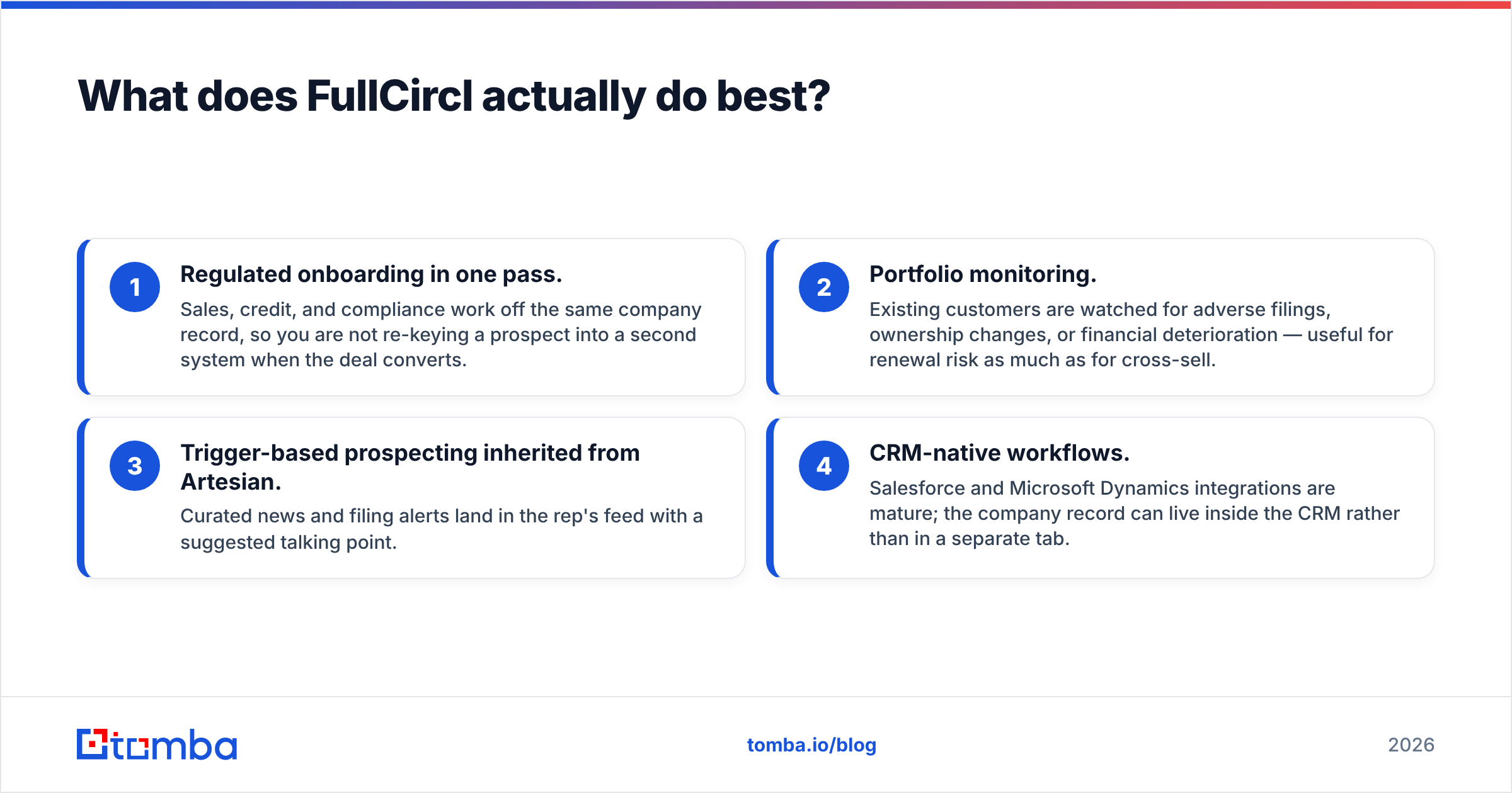 FullCircl vs Sparklane: what FullCircl does best