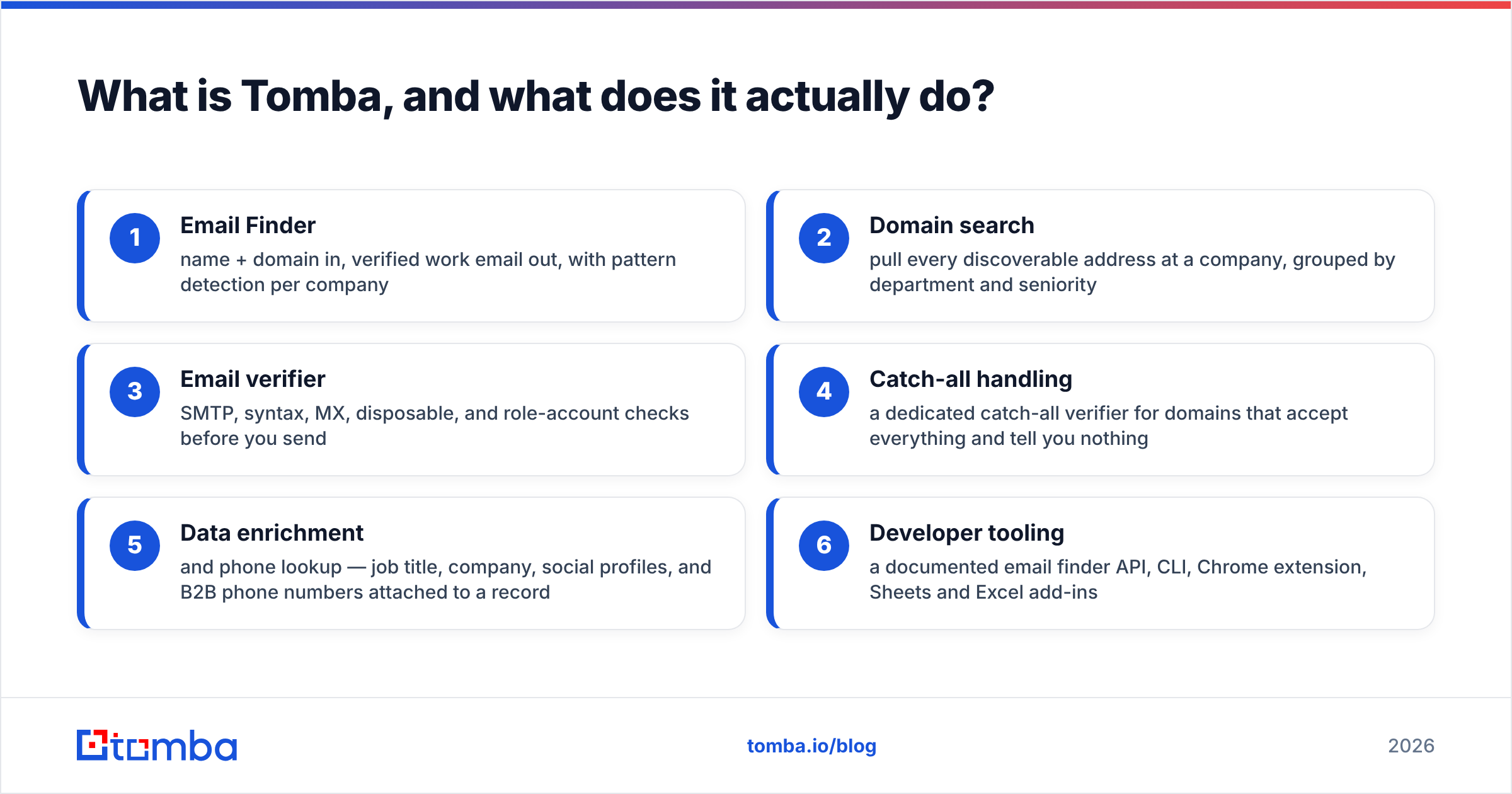 Diagram: What is Tomba, and what does it actually do