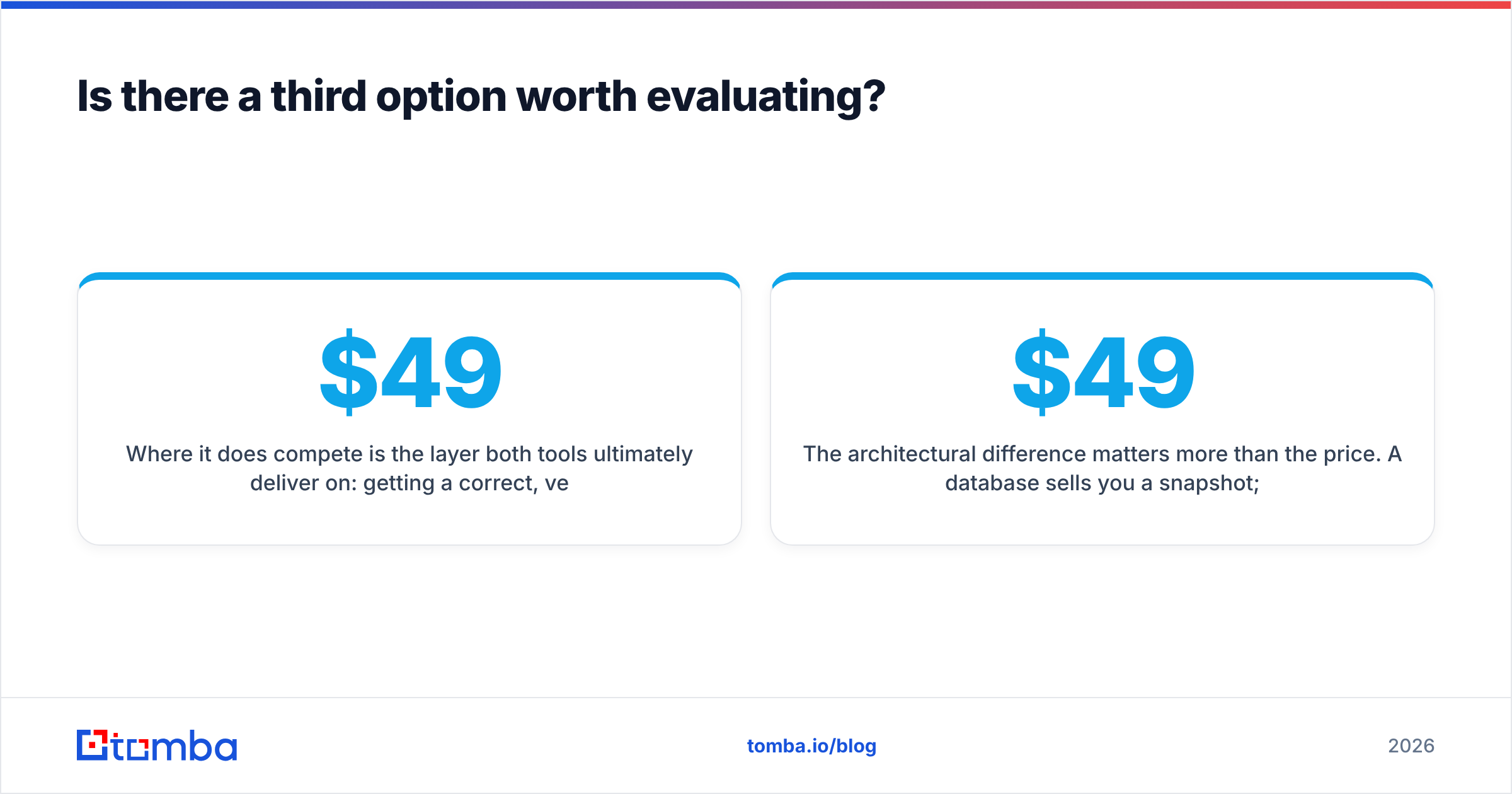 Diagram: Is there a third option worth evaluating