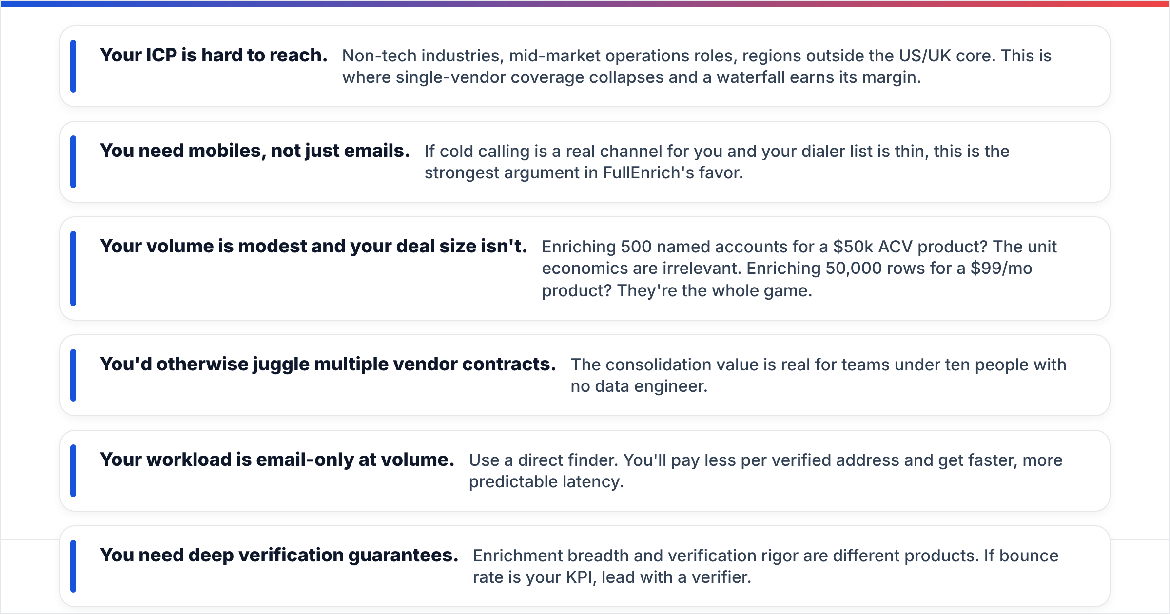 Diagram: When should you actually choose FullEnrich
