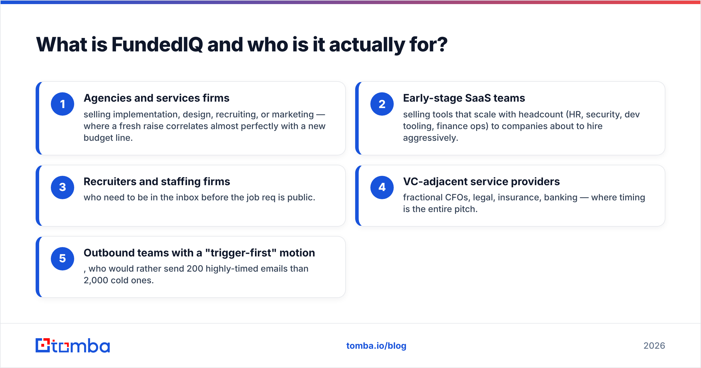 Diagram: What is FundedIQ and who is it actually for
