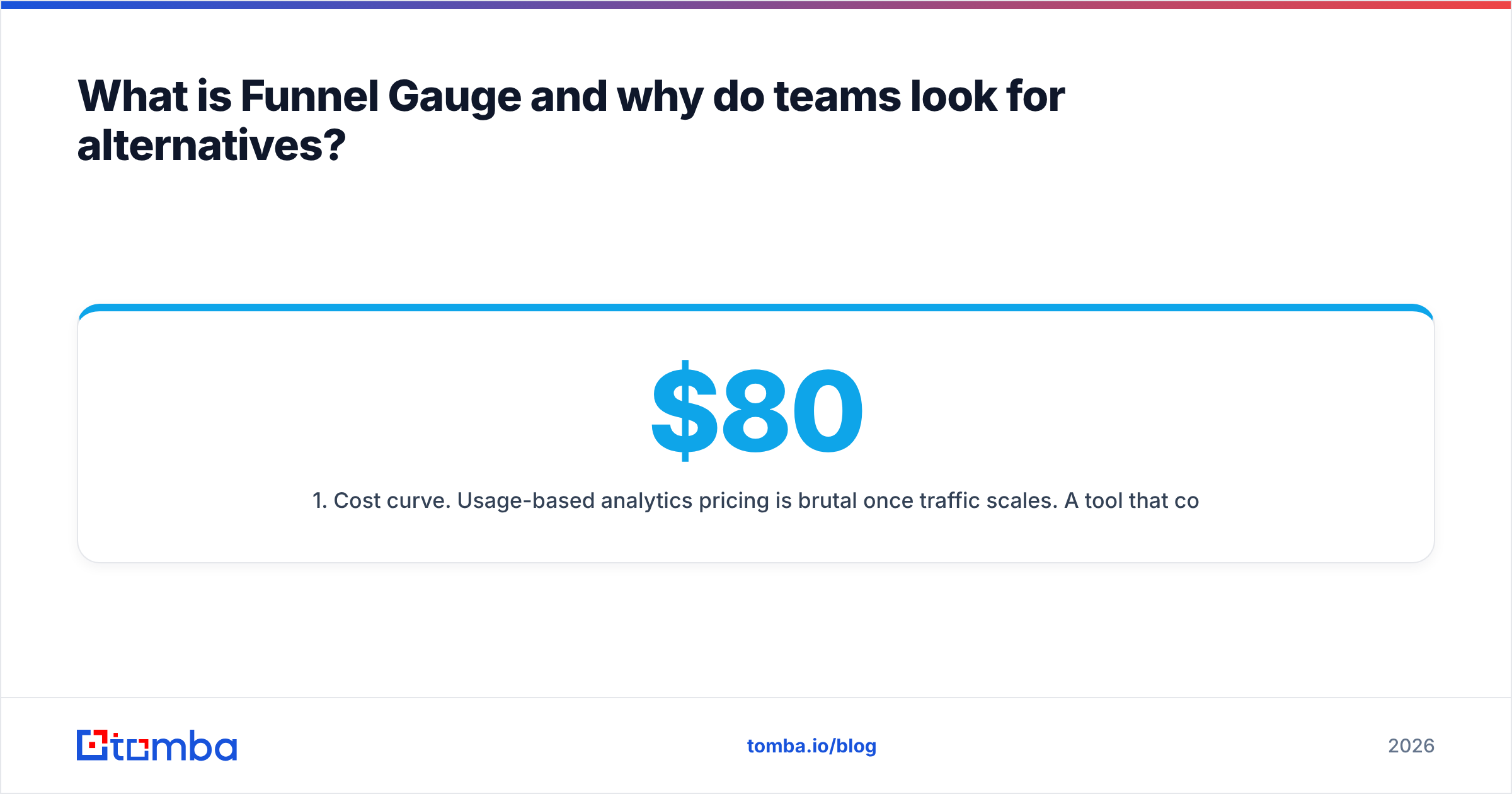 Diagram: What is Funnel Gauge and why do teams look for alternatives