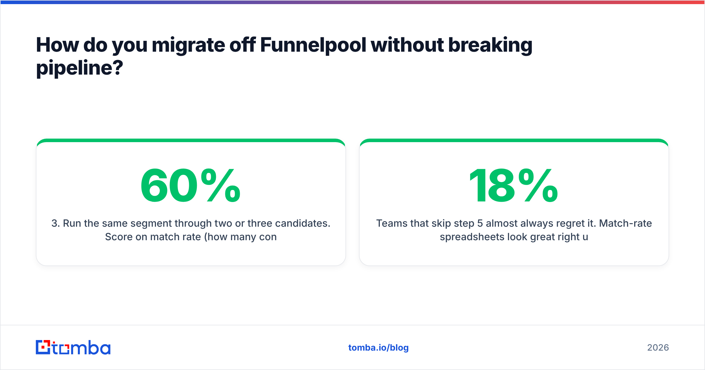 Diagram: How do you migrate off Funnelpool without breaking pipeline