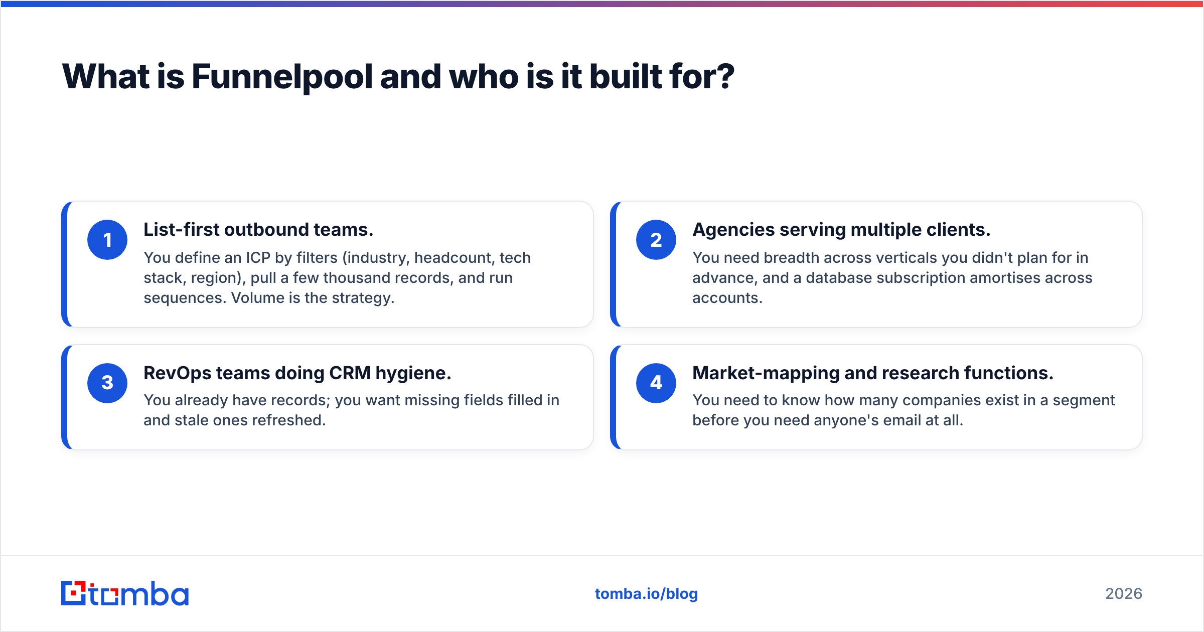 Diagram: What is Funnelpool and who is it built for