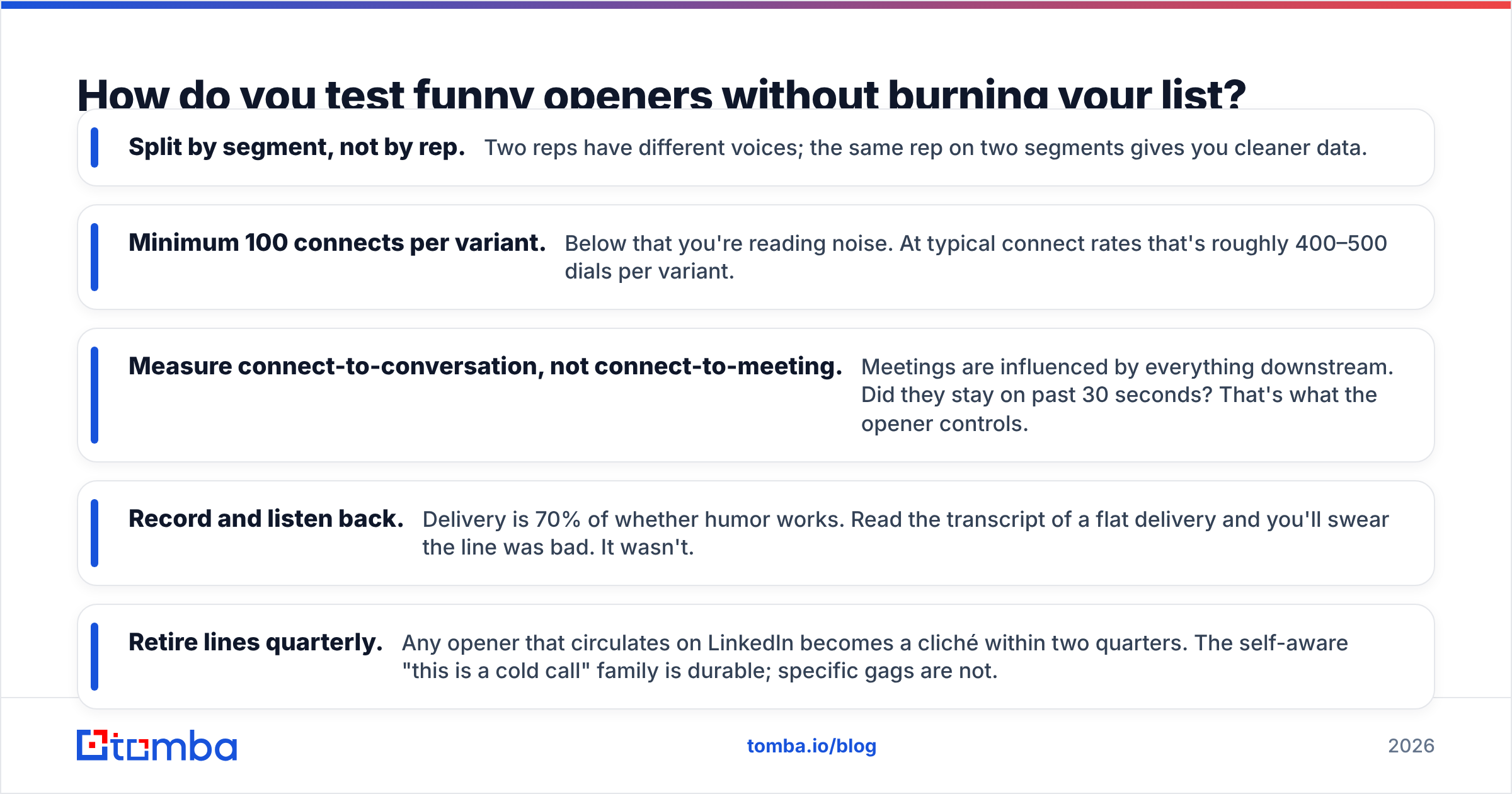 Diagram: How do you test funny openers without burning your list