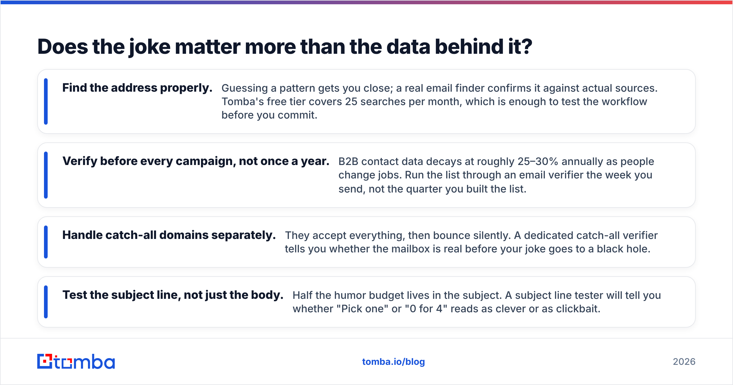 Diagram: Does the joke matter more than the data behind it
