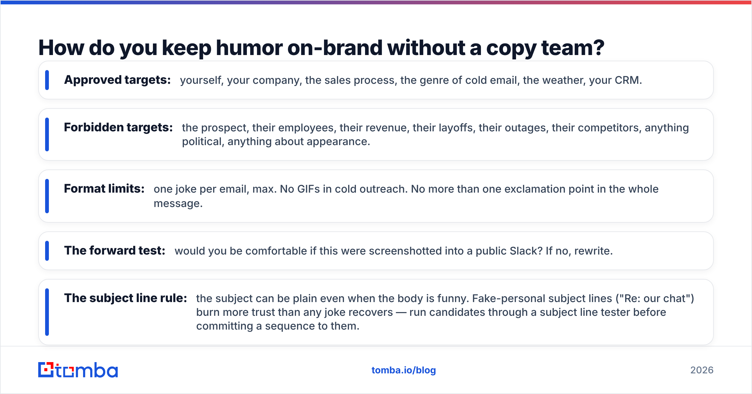 Diagram: How do you keep humor on-brand without a copy team