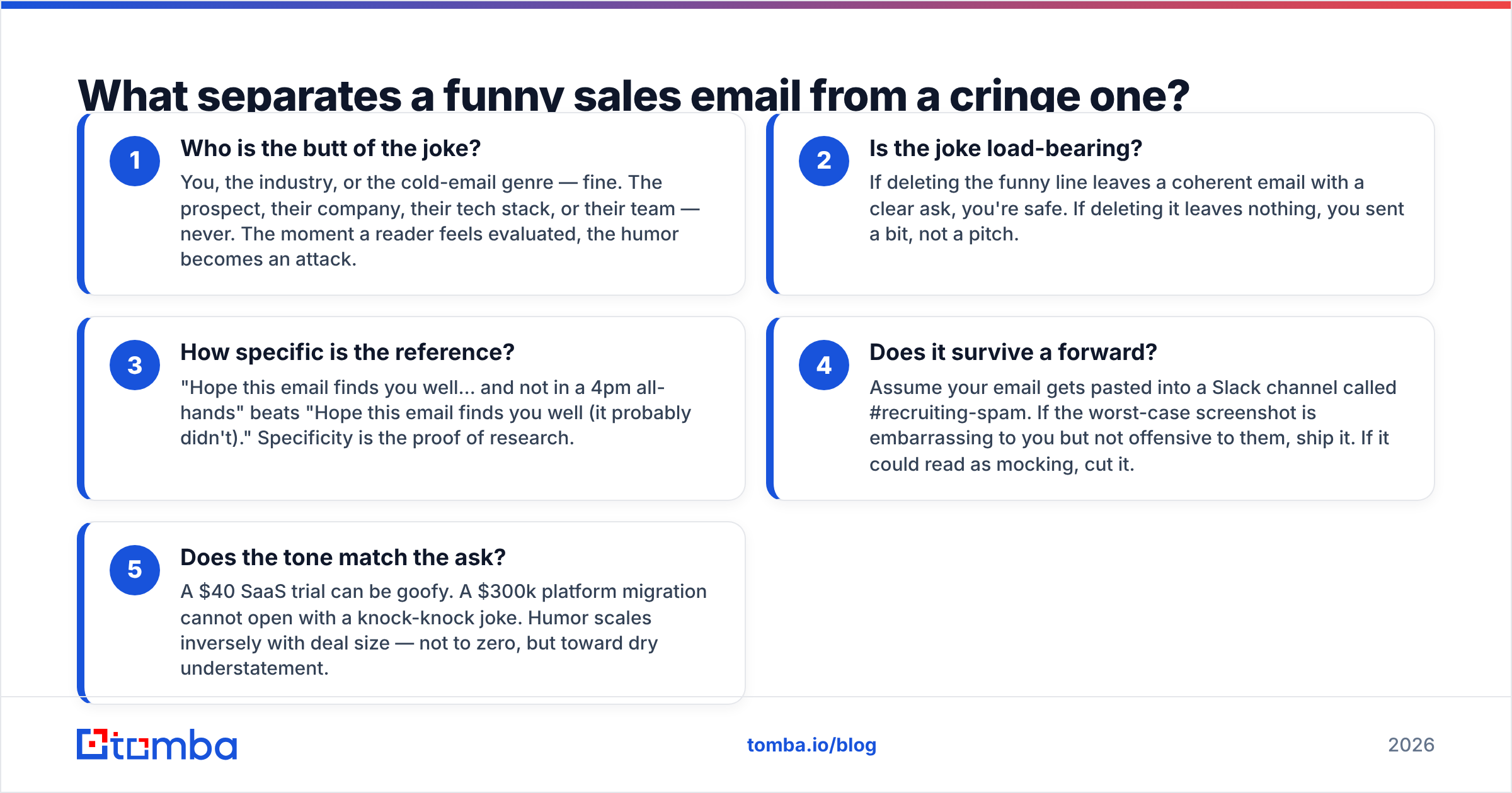 Diagram: What separates a funny sales email from a cringe one