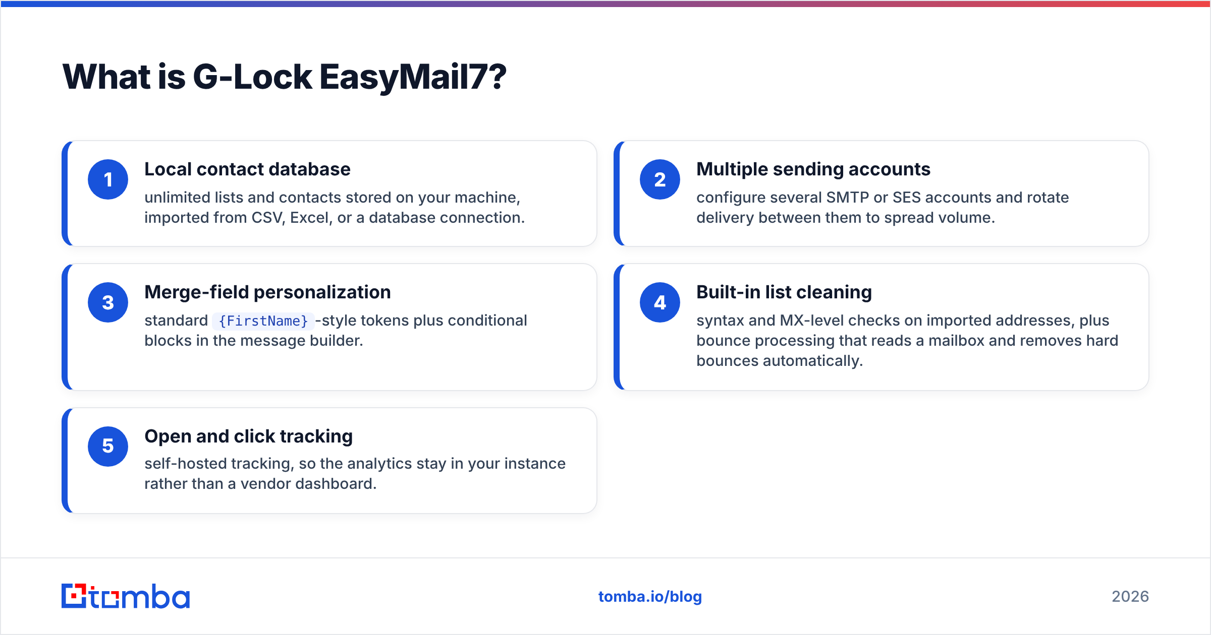 Diagram: What is G-Lock EasyMail7