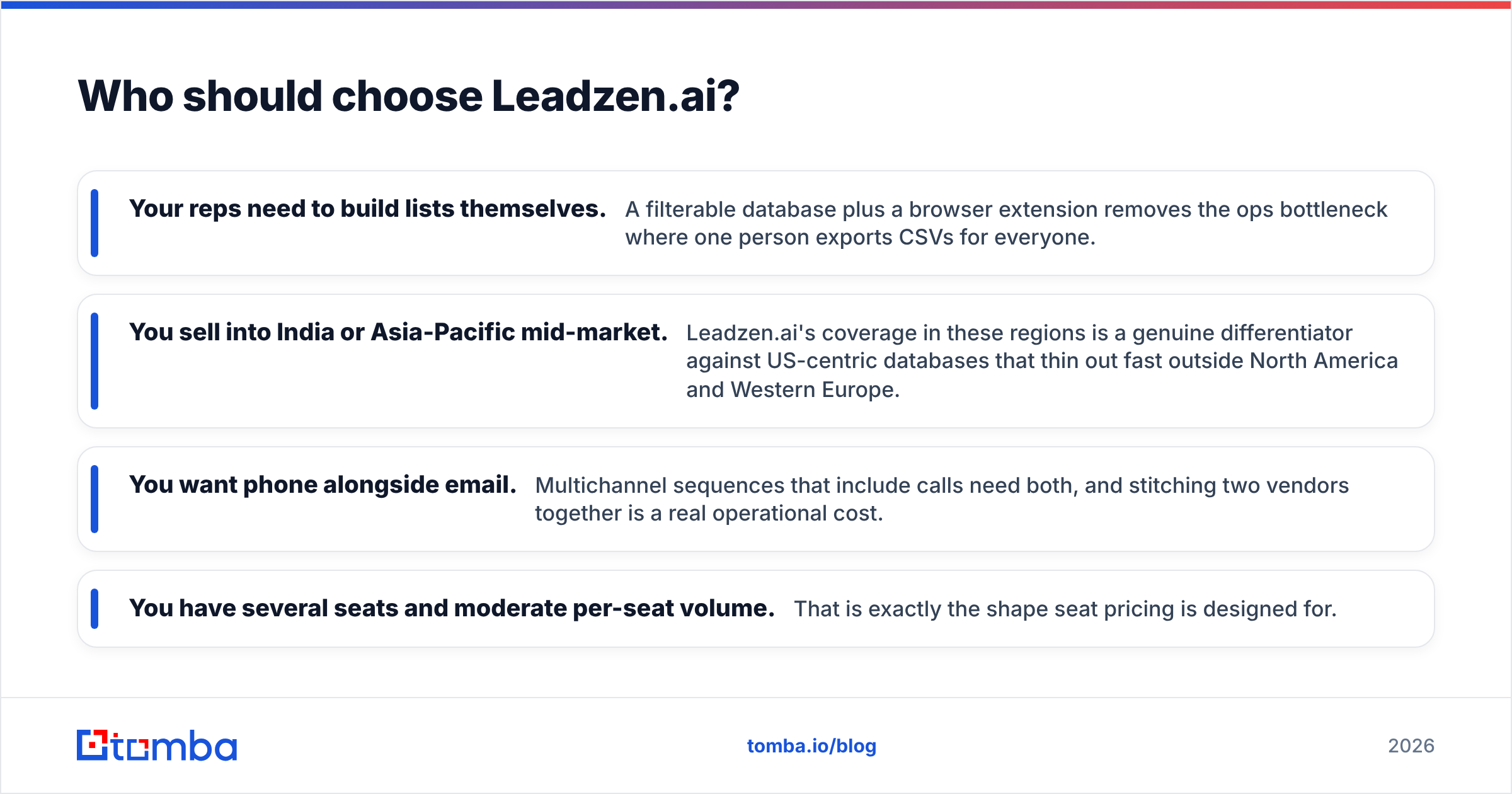 Diagram: Who should choose Leadzen.ai