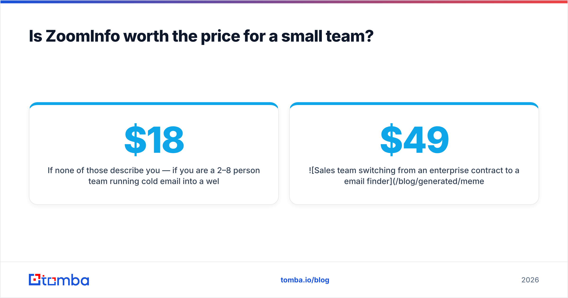 Is ZoomInfo worth the price for a small team