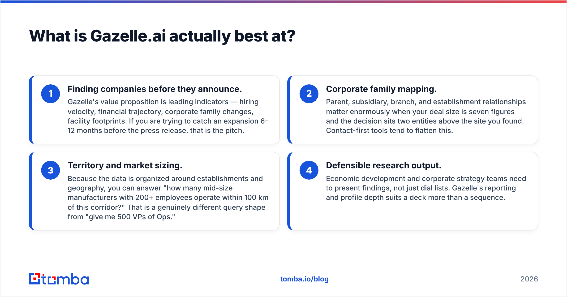 Diagram: What Gazelle.ai is best at in the Gazelle vs LeadzenAI comparison